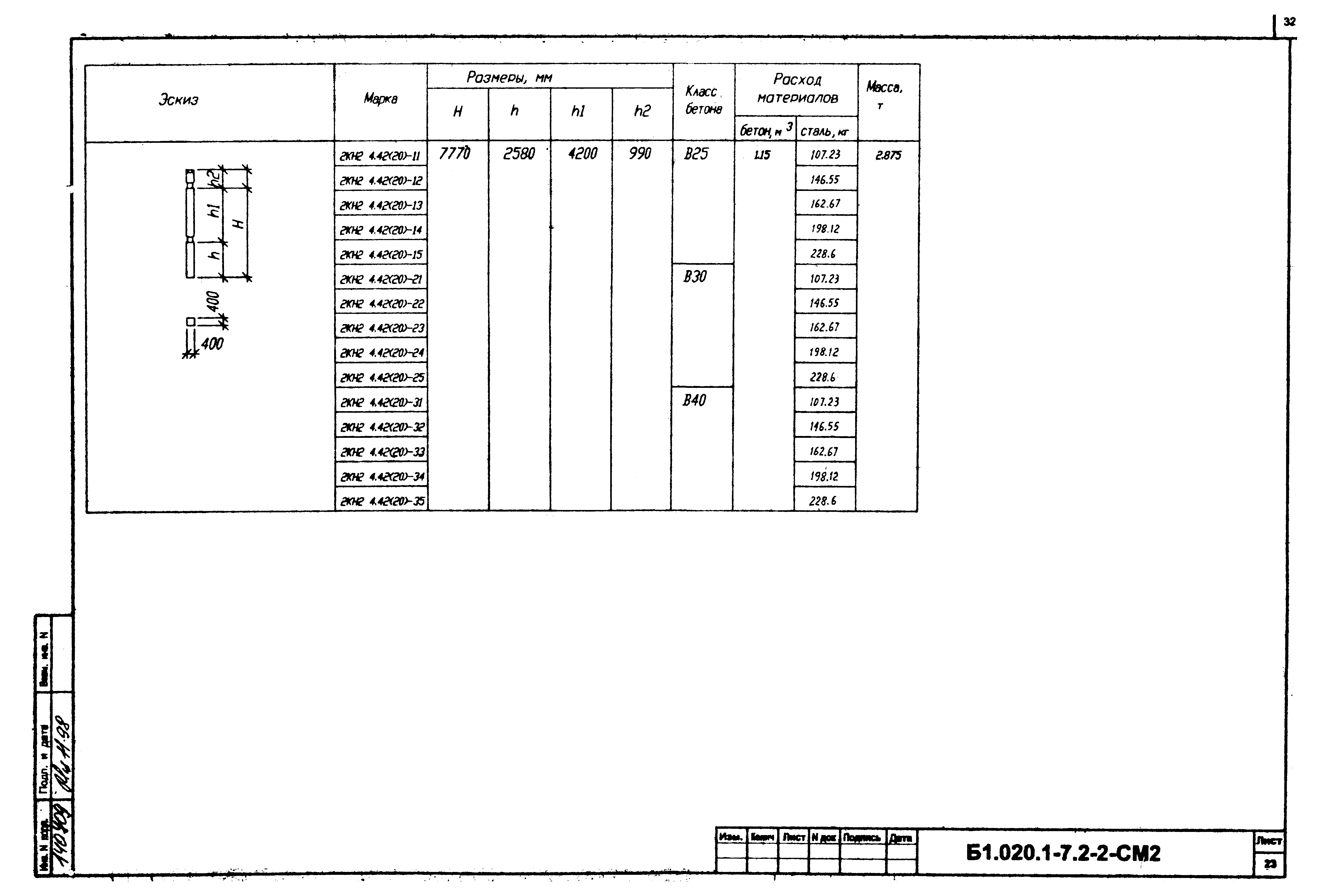 Серия Б1.020.1-7