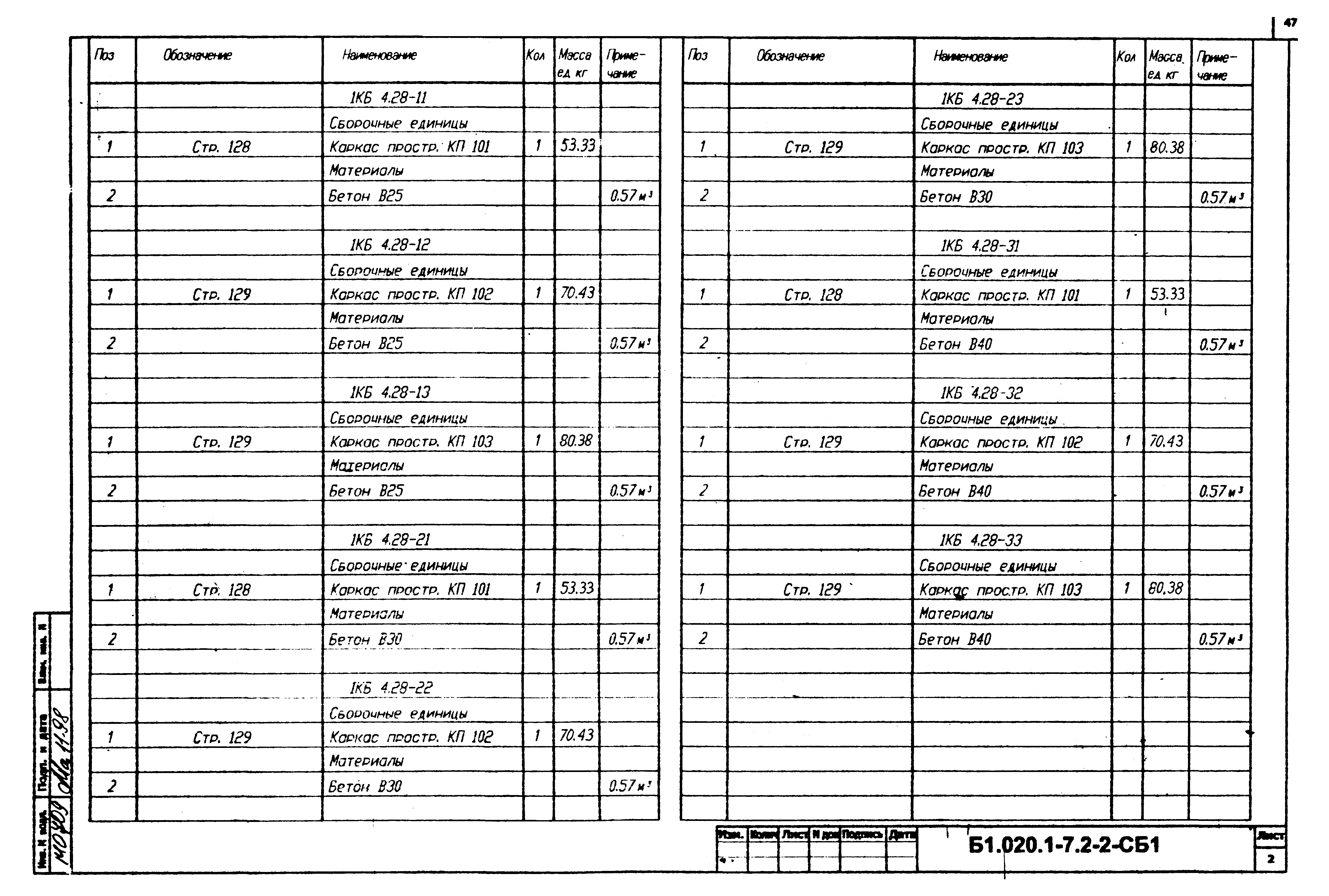 Серия Б1.020.1-7