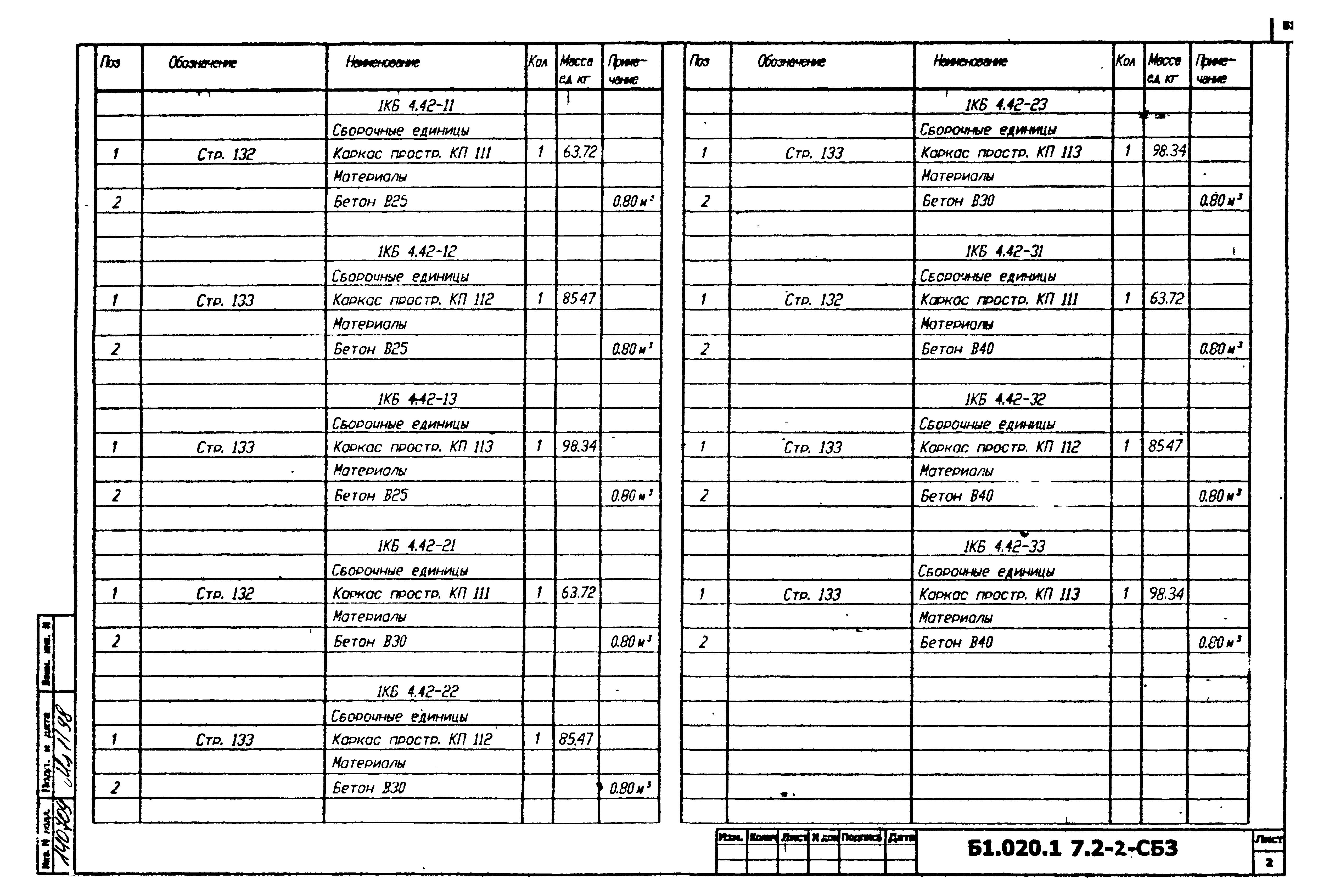 Серия Б1.020.1-7