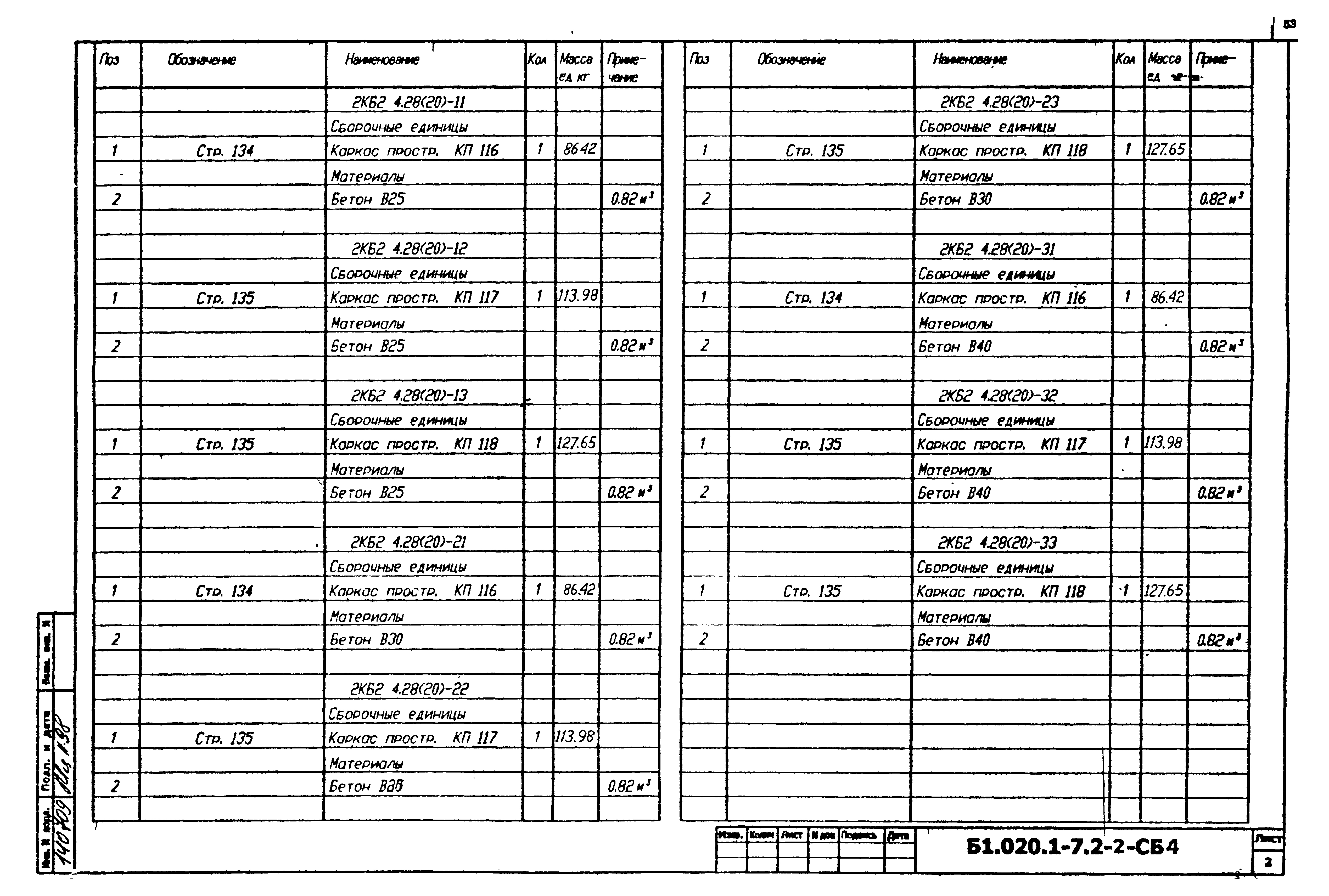 Серия Б1.020.1-7