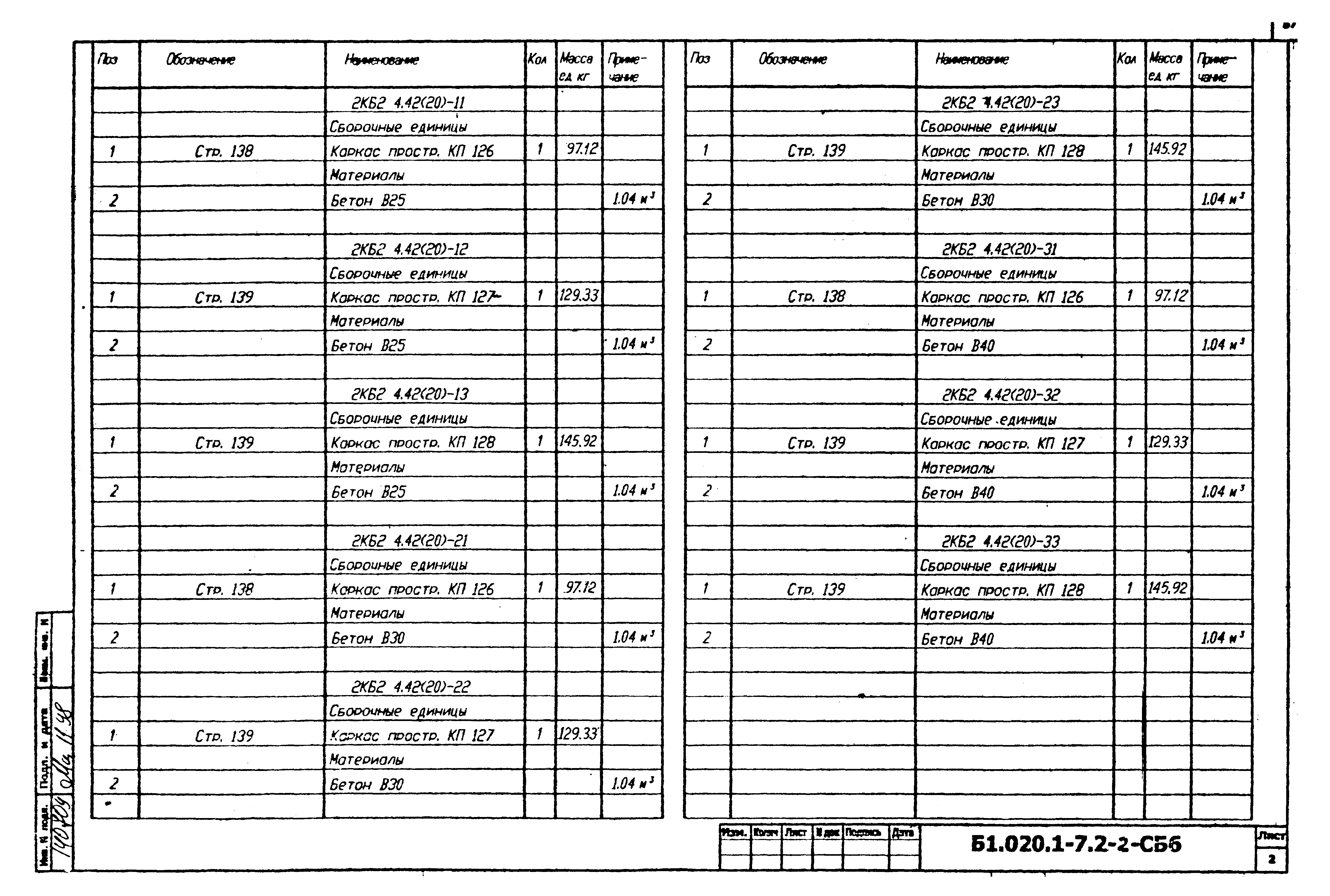 Серия Б1.020.1-7