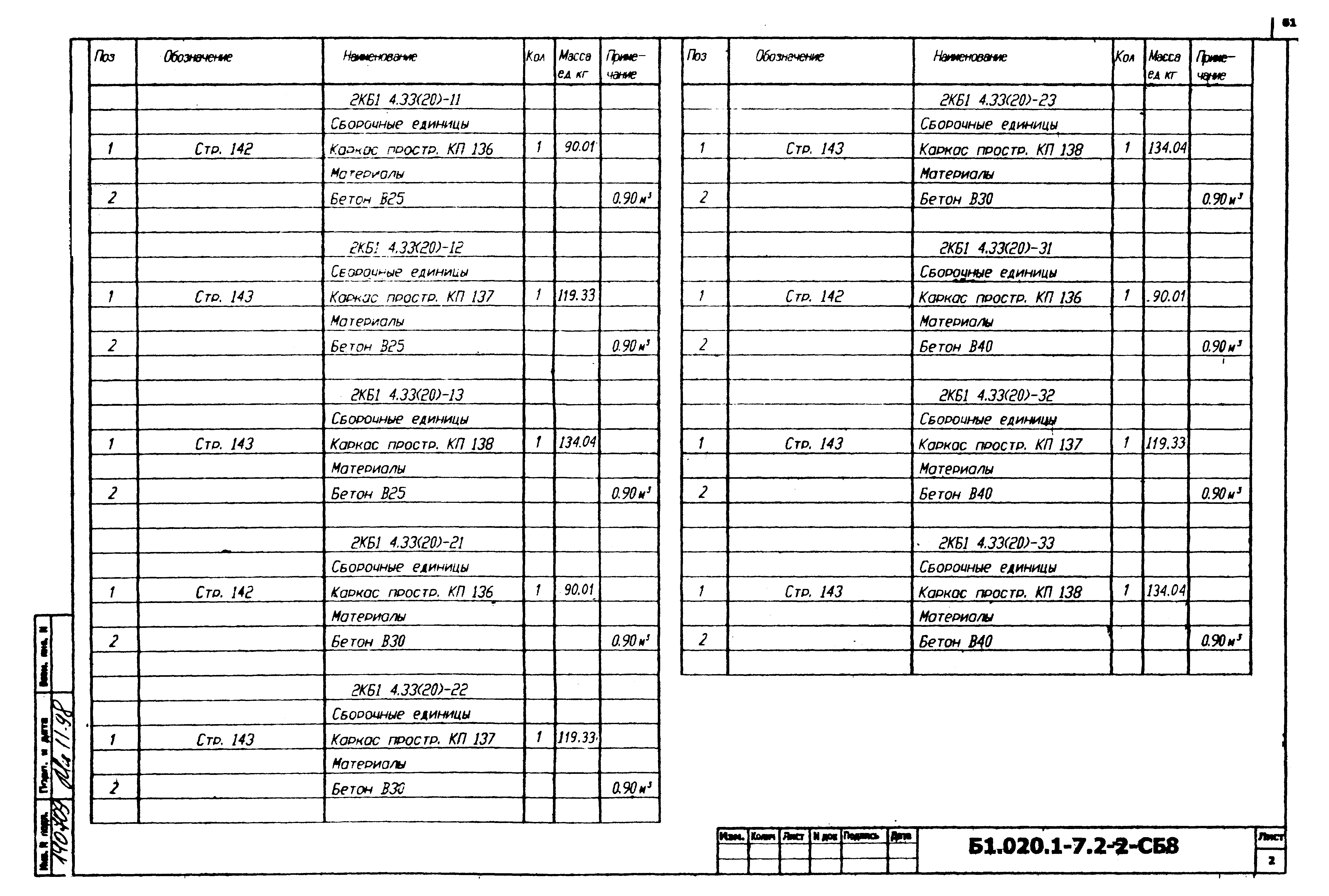 Серия Б1.020.1-7