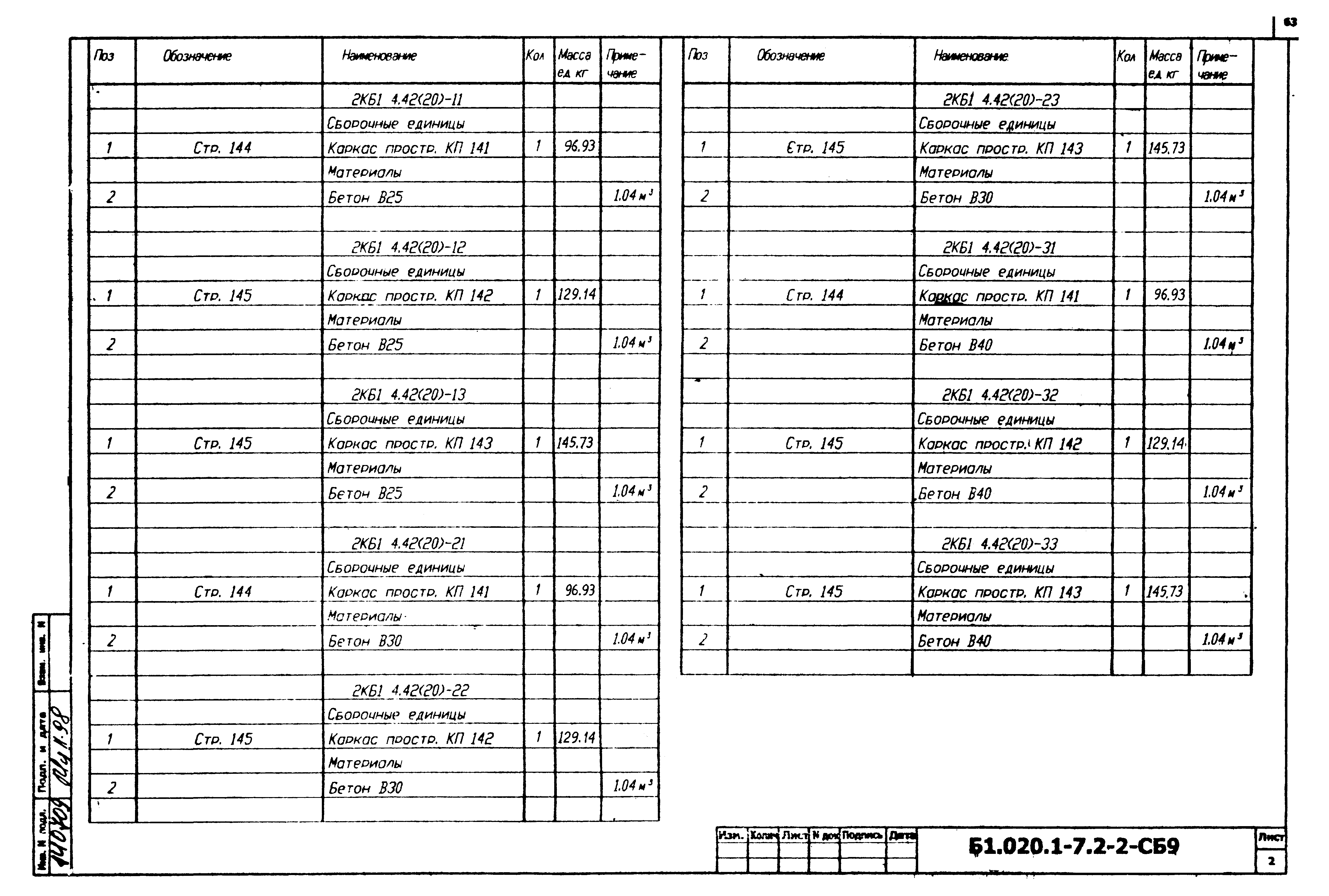 Серия Б1.020.1-7