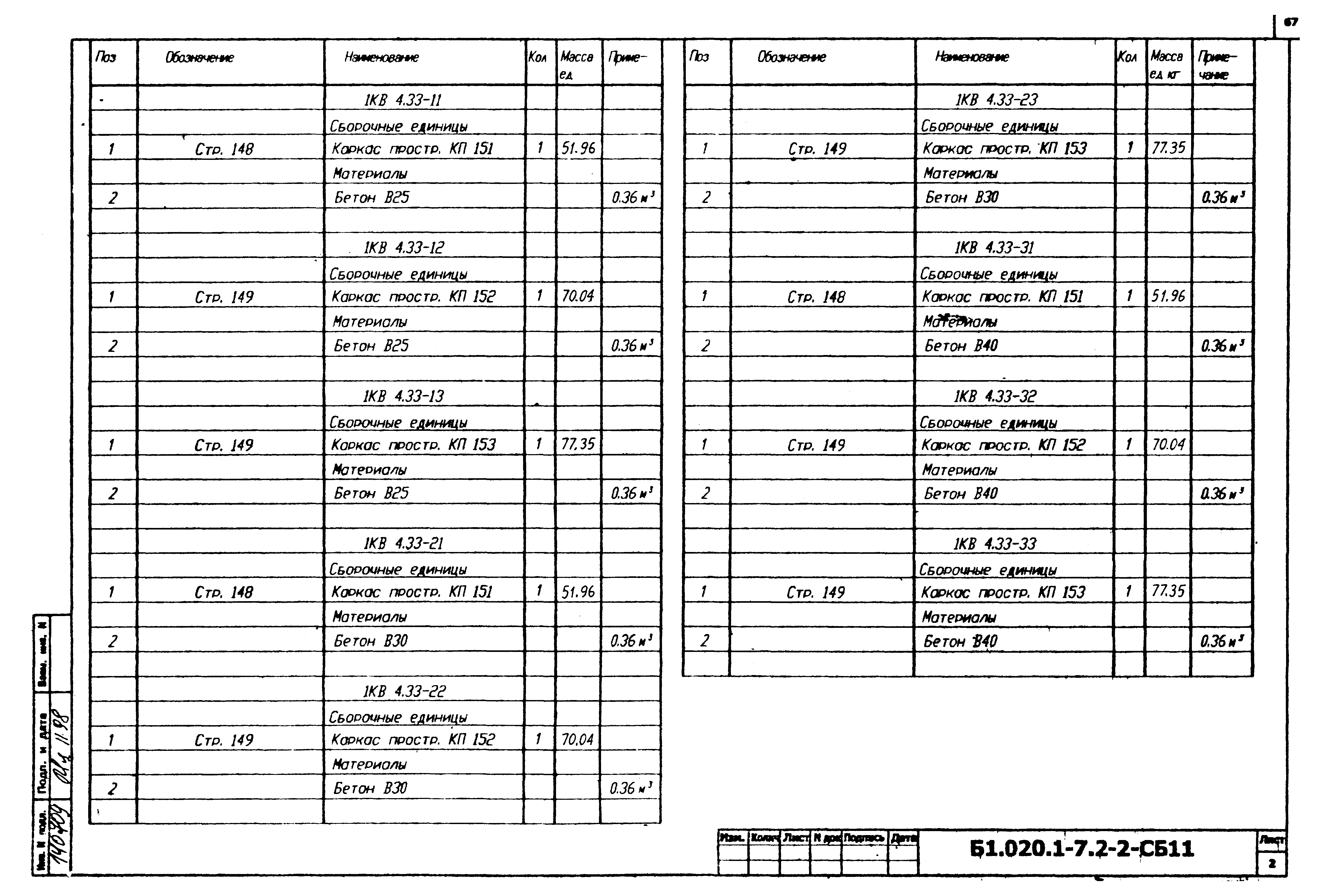 Серия Б1.020.1-7