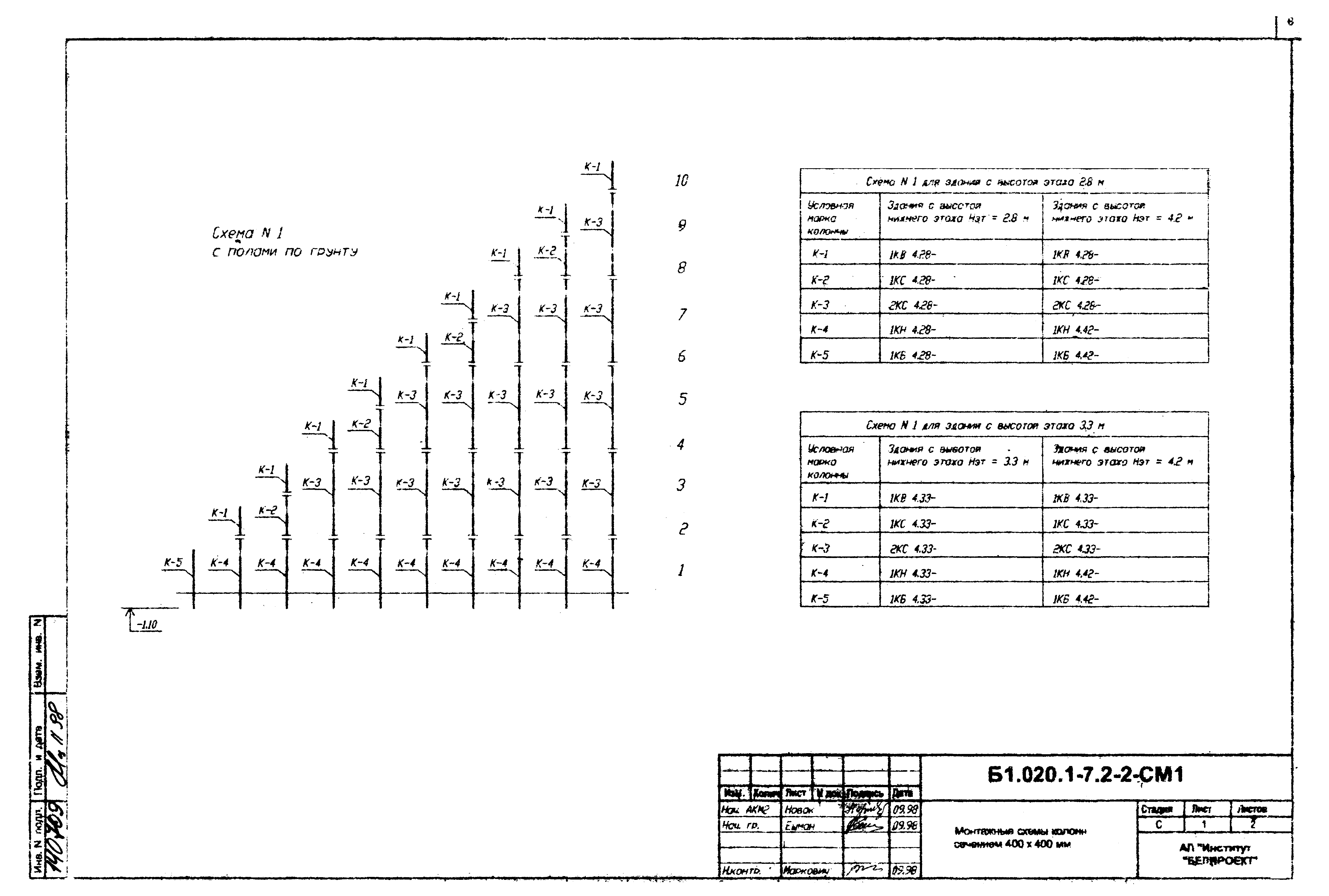 Серия Б1.020.1-7