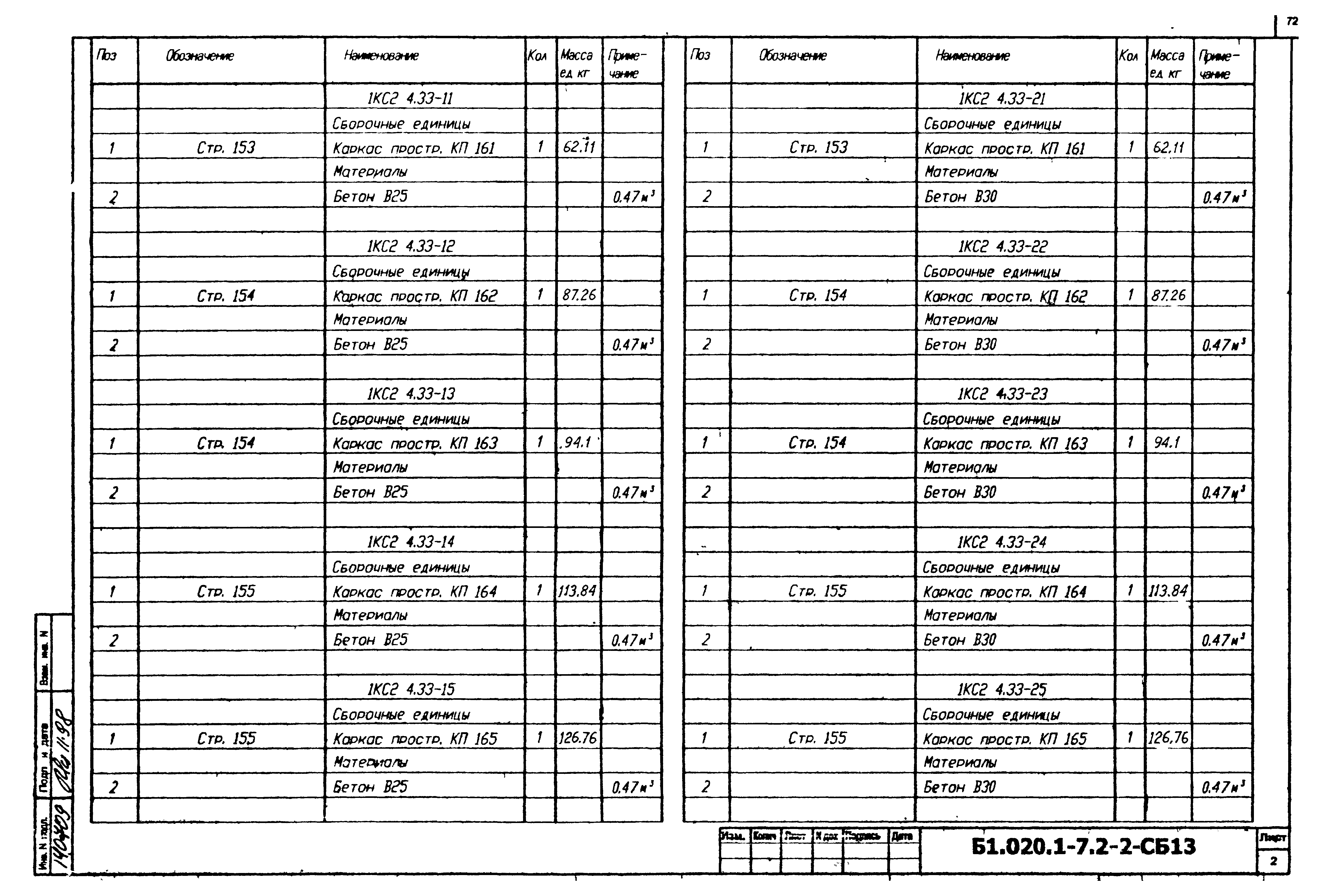 Серия Б1.020.1-7