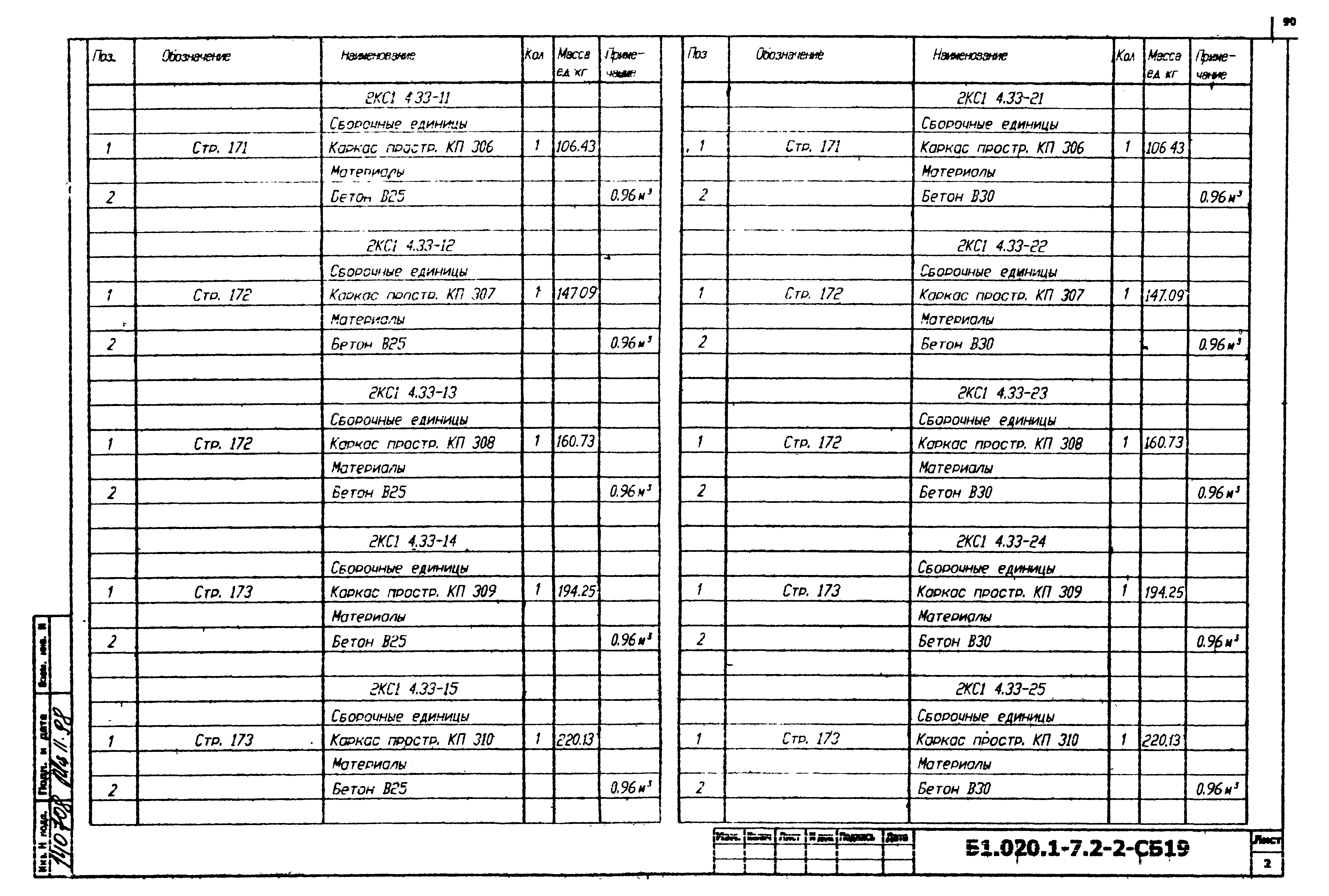 Серия Б1.020.1-7