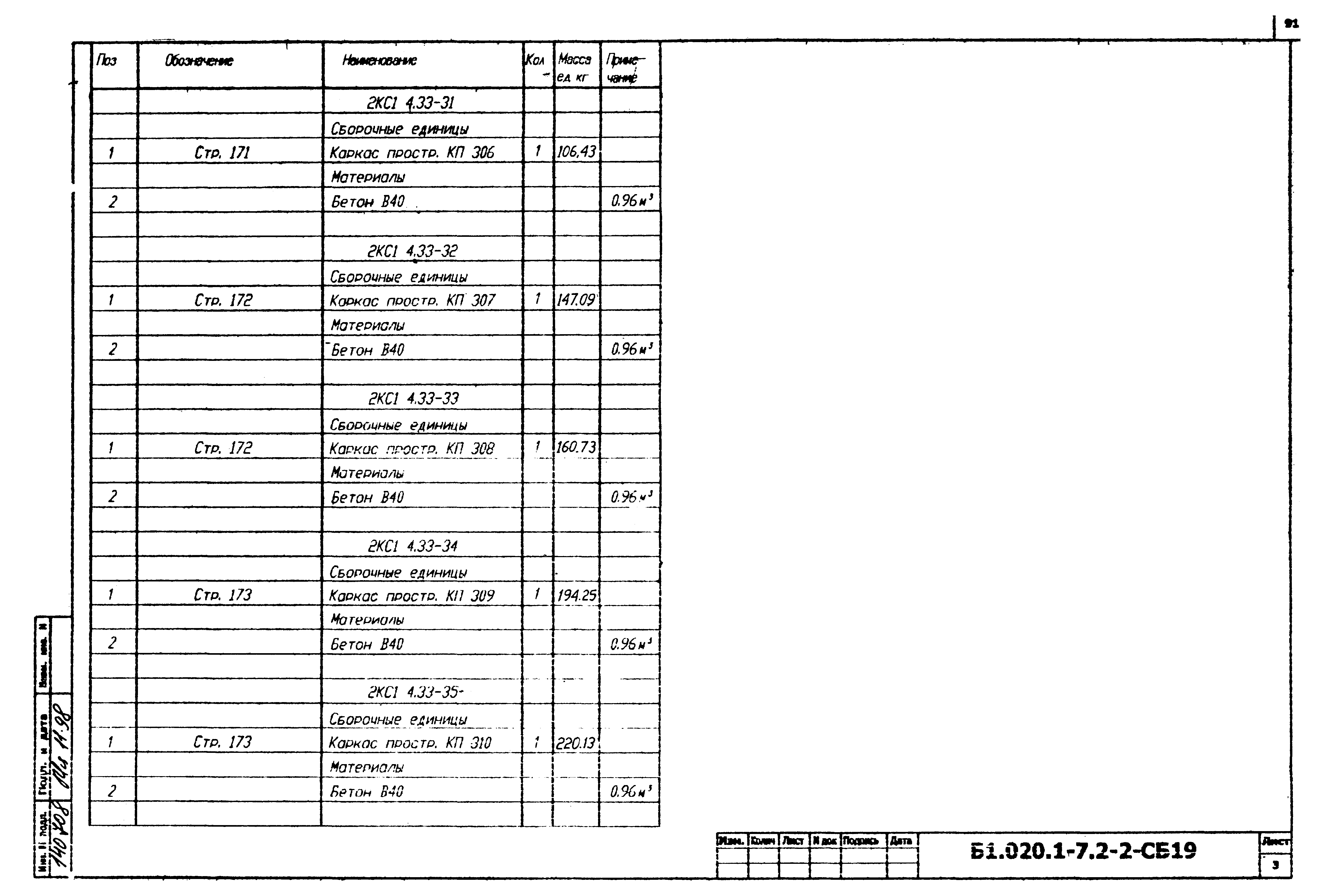 Серия Б1.020.1-7