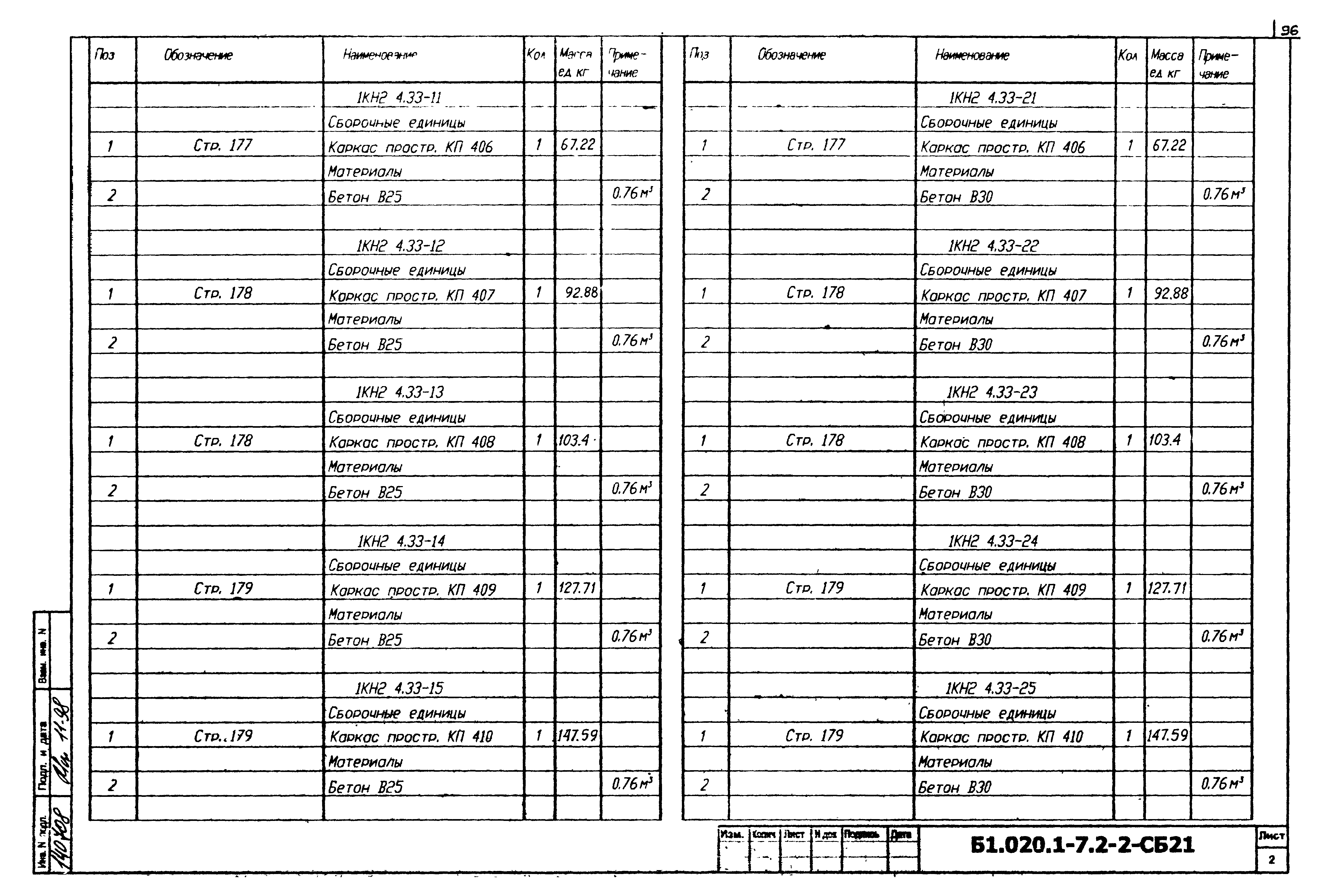 Серия Б1.020.1-7