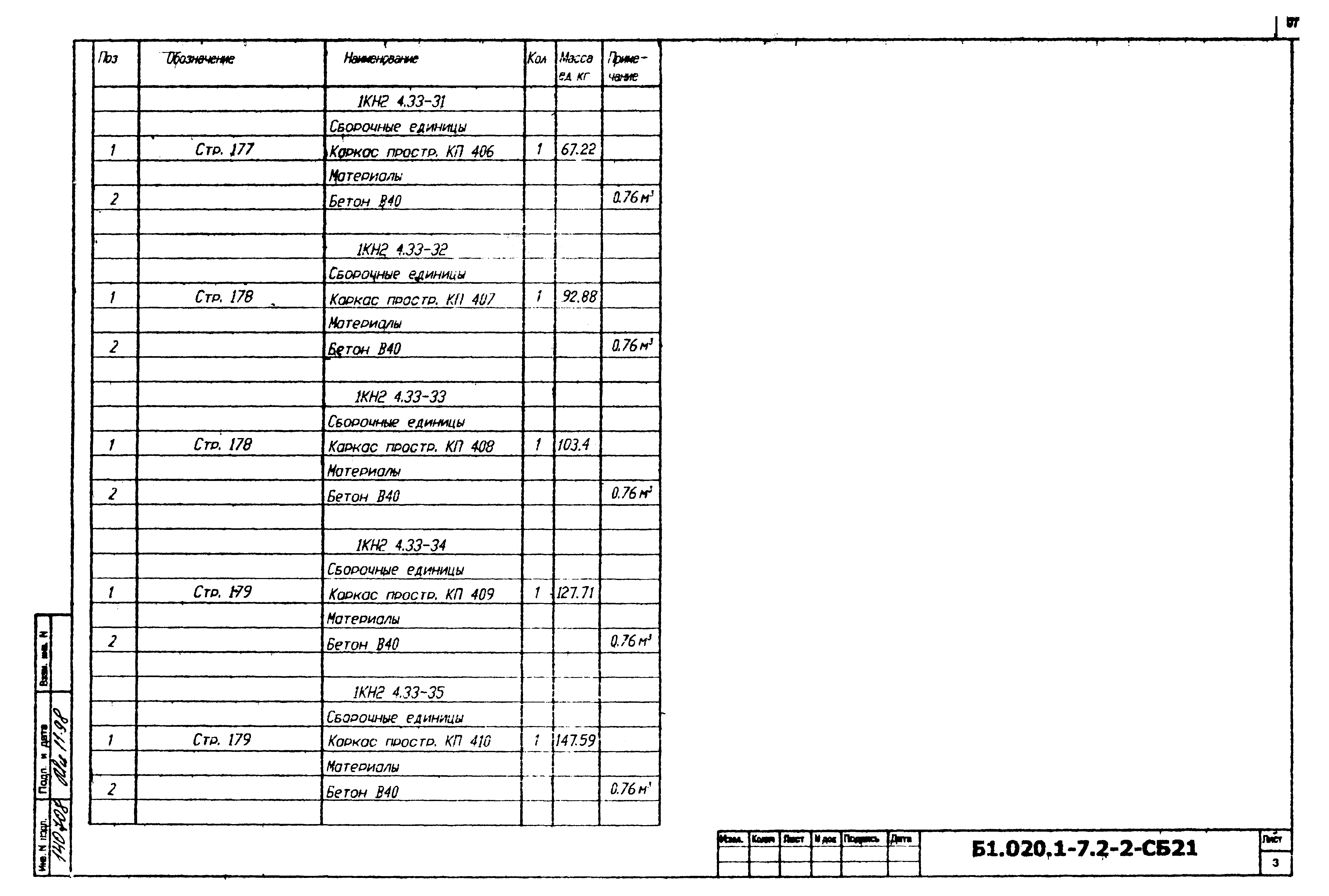 Серия Б1.020.1-7