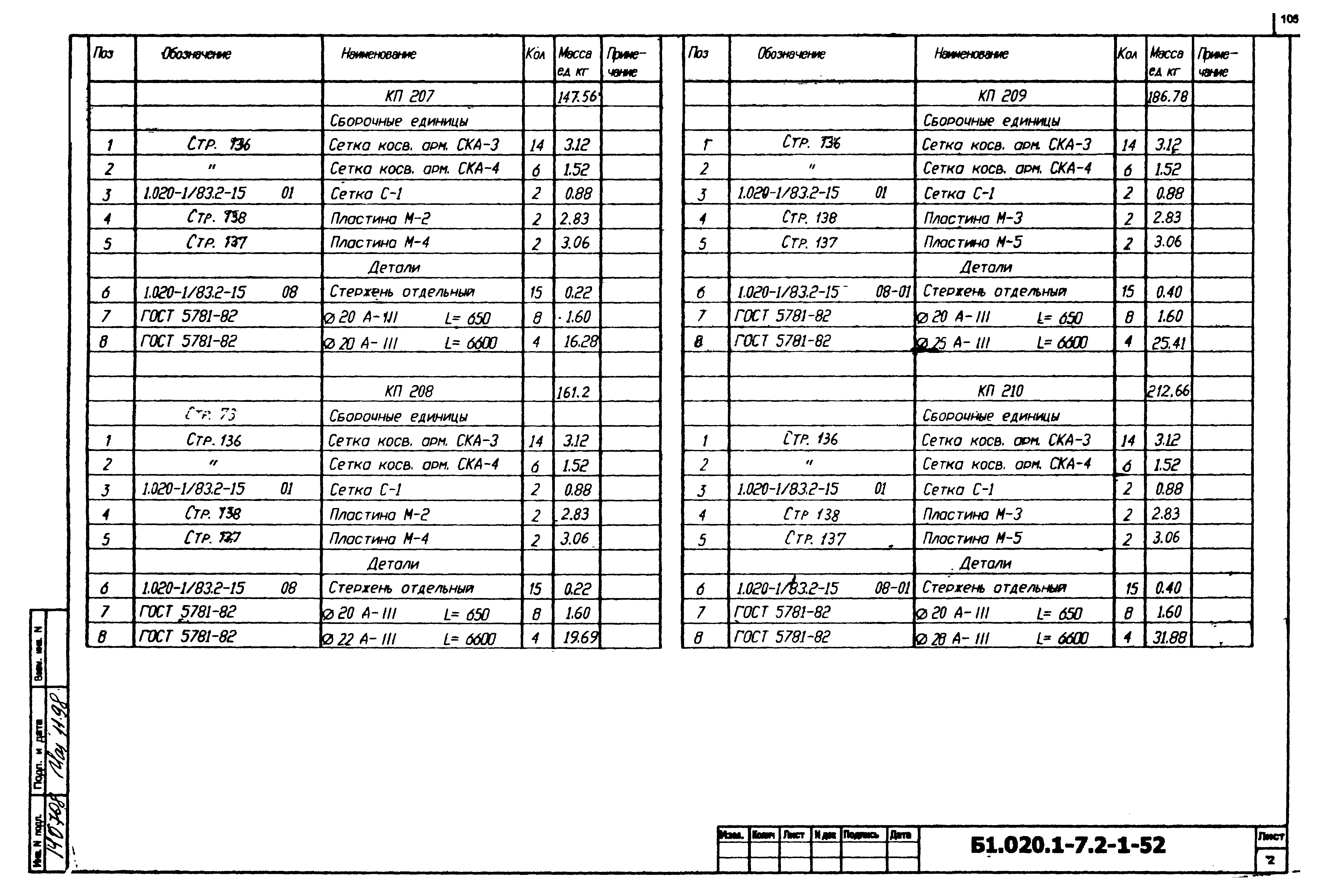 Серия Б1.020.1-7