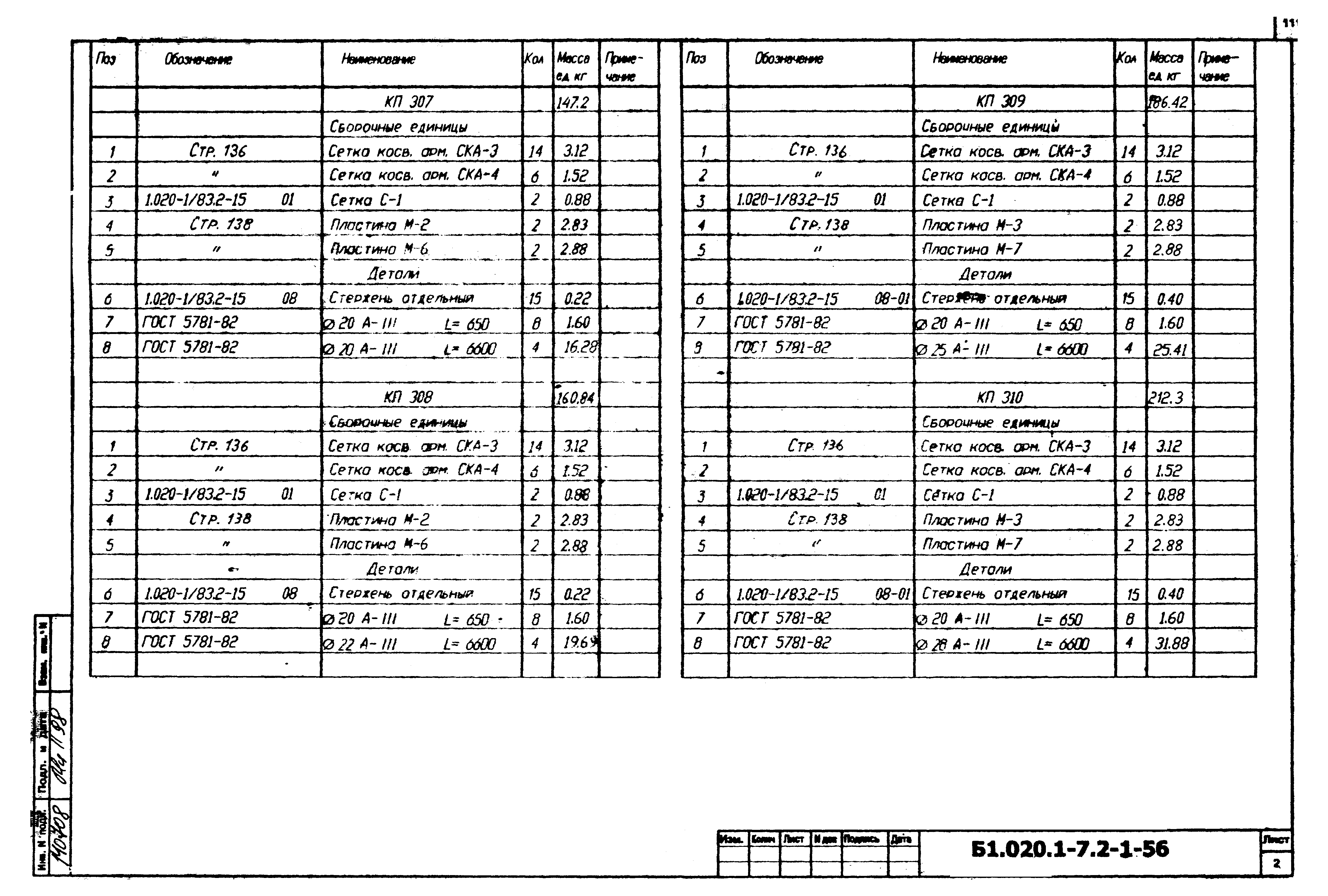 Серия Б1.020.1-7