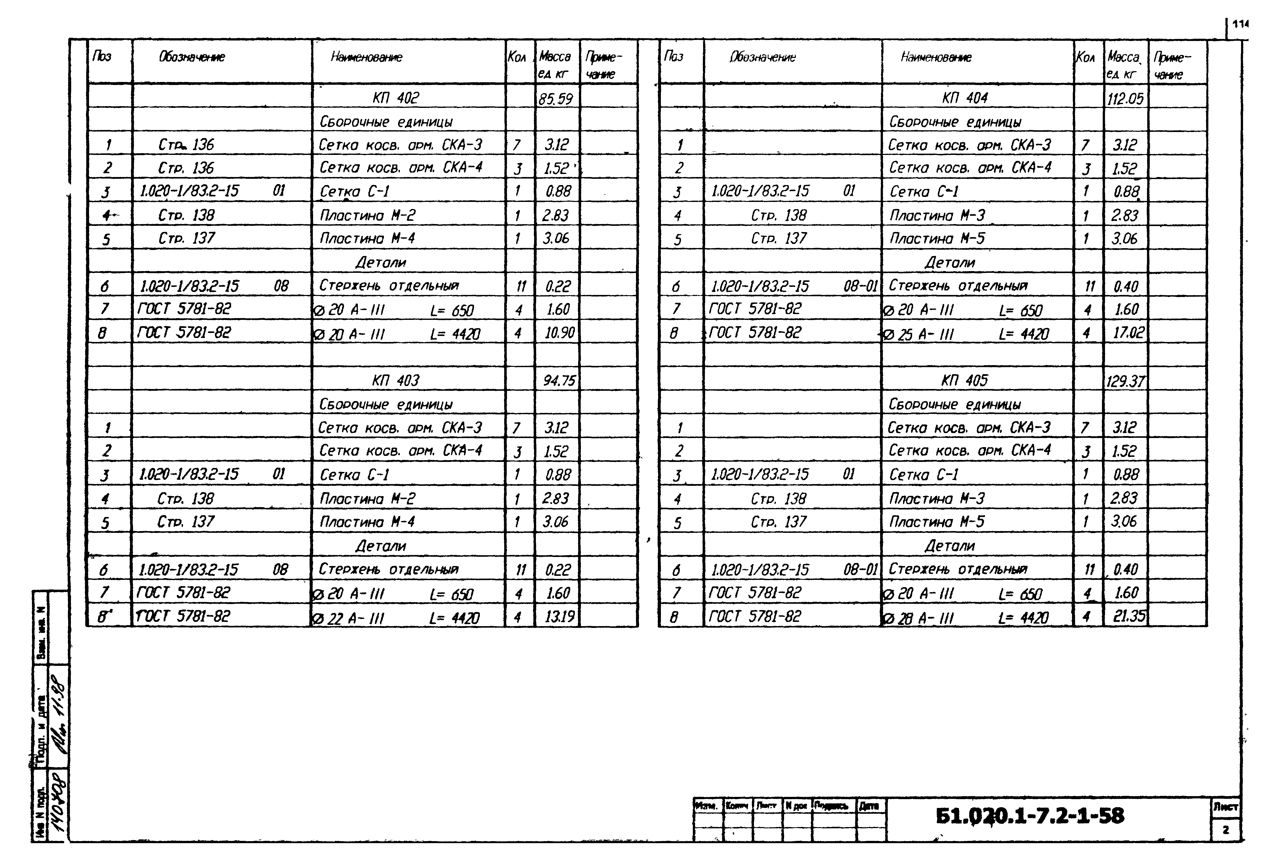 Серия Б1.020.1-7