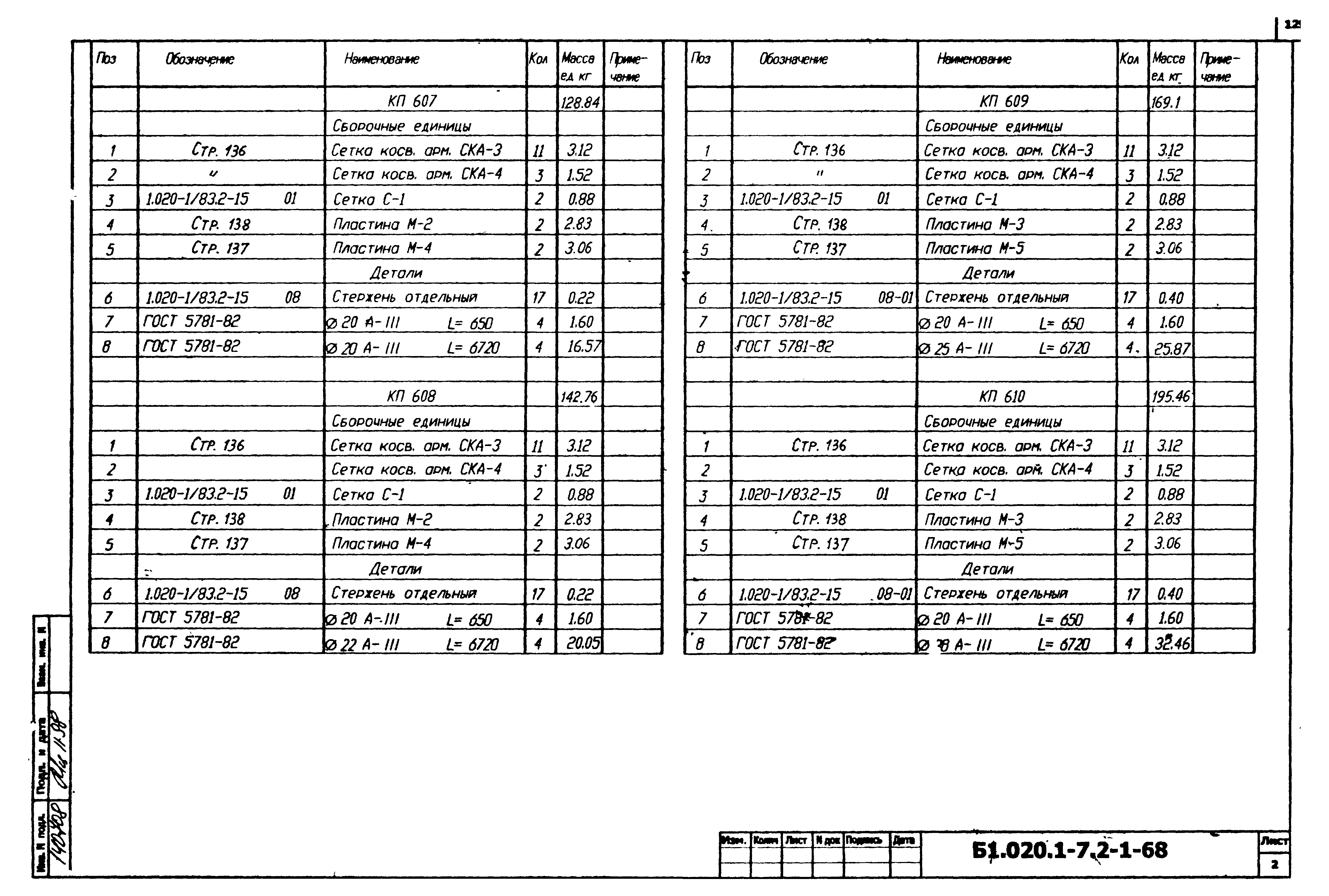 Серия Б1.020.1-7