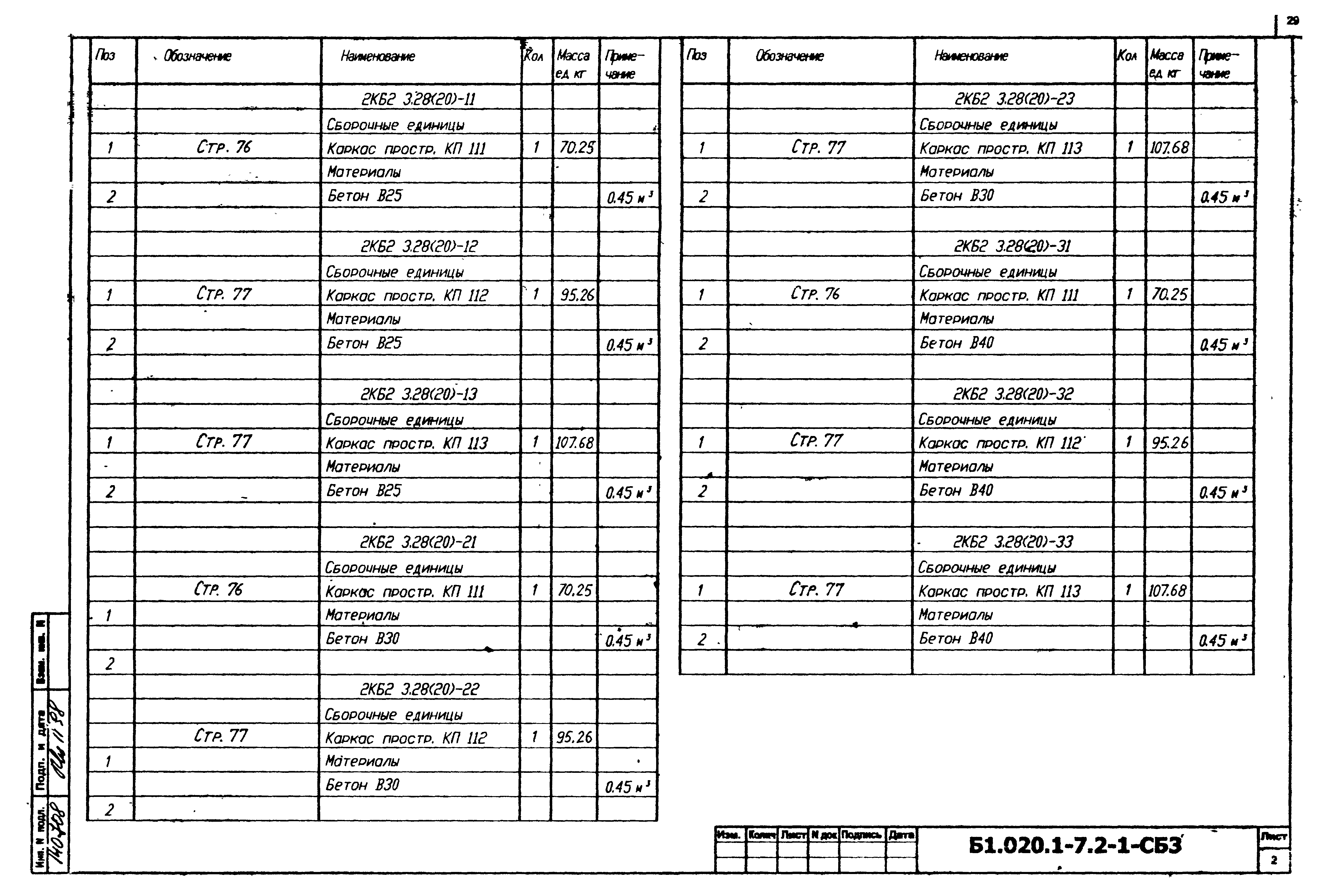 Серия Б1.020.1-7