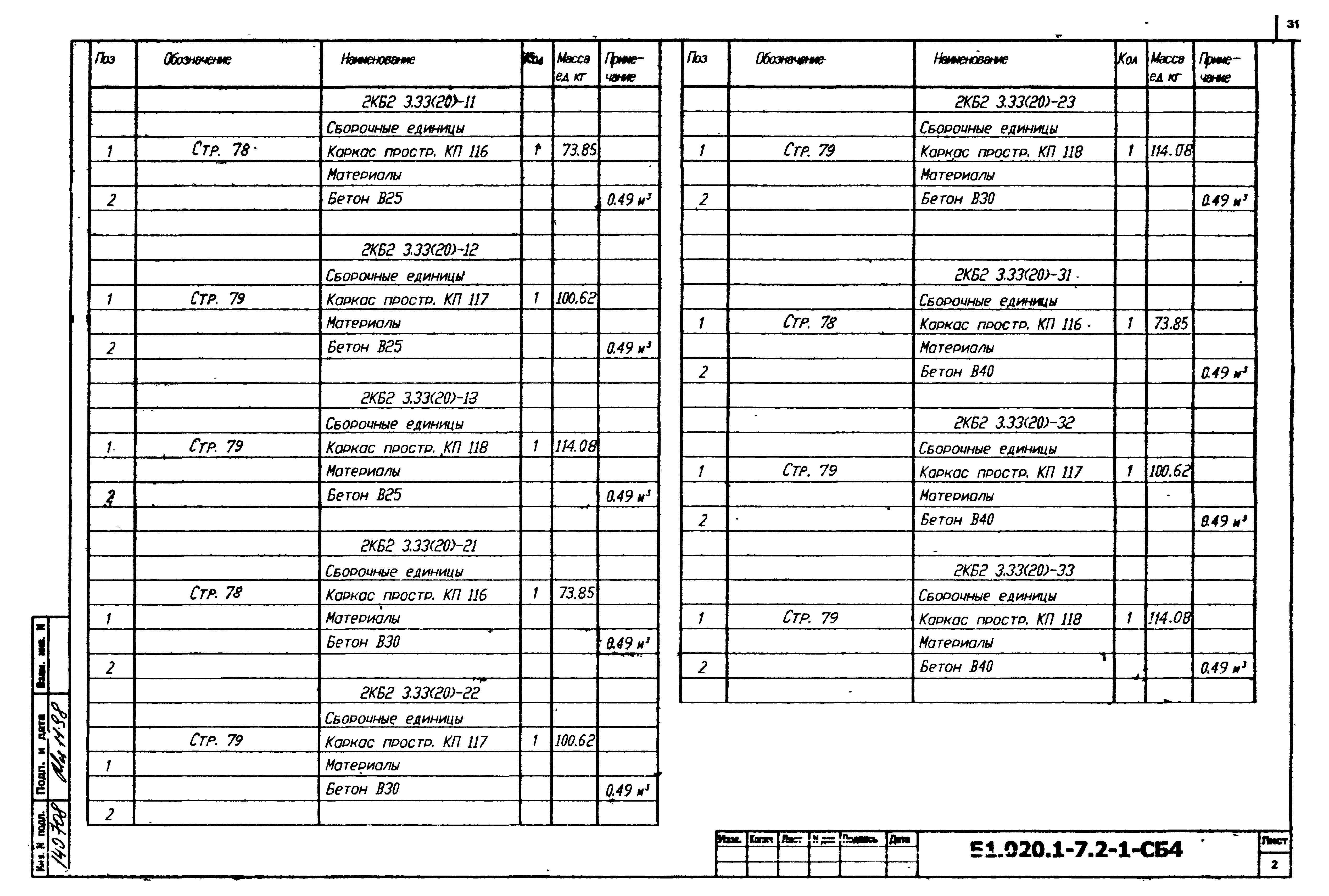 Серия Б1.020.1-7