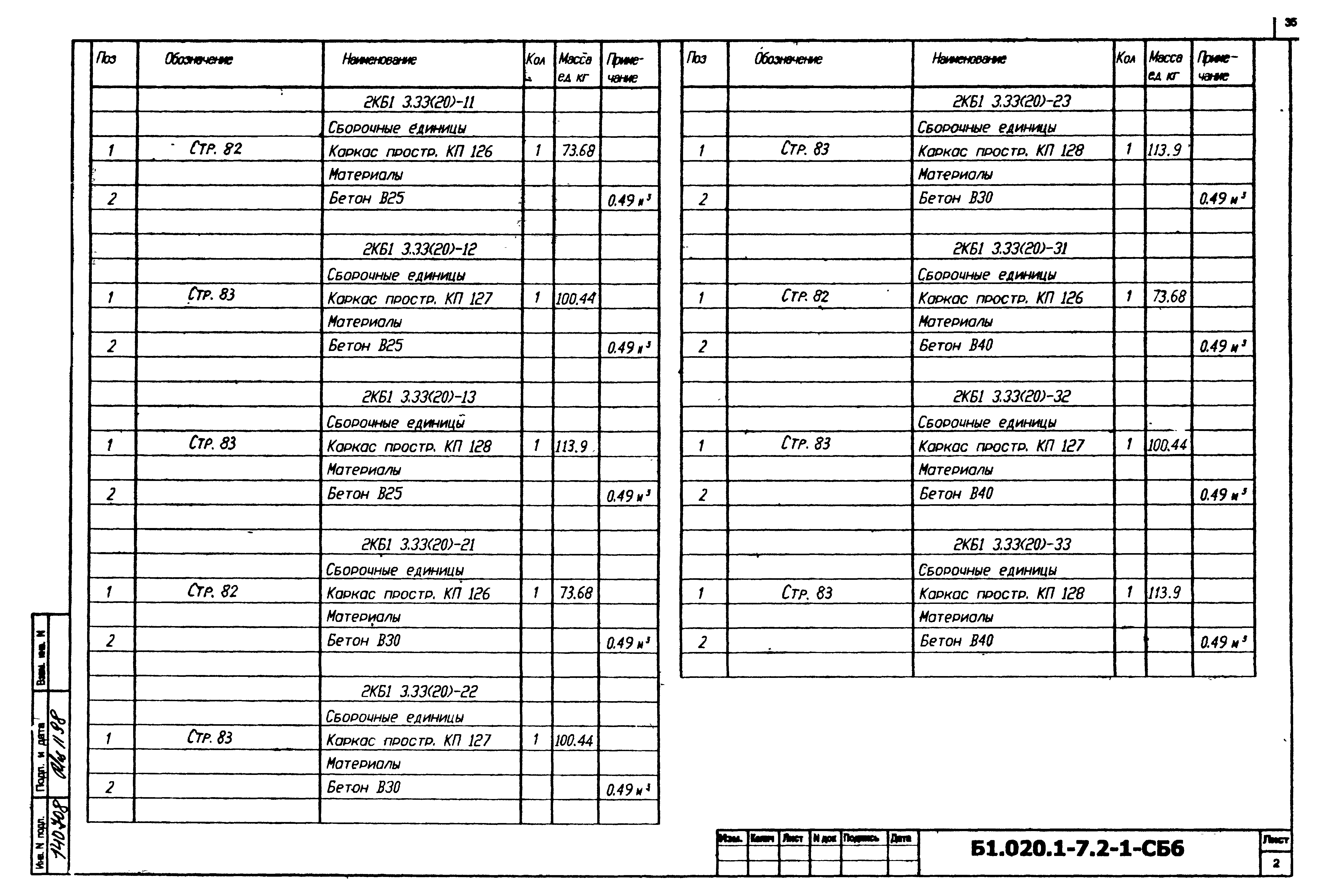 Серия Б1.020.1-7