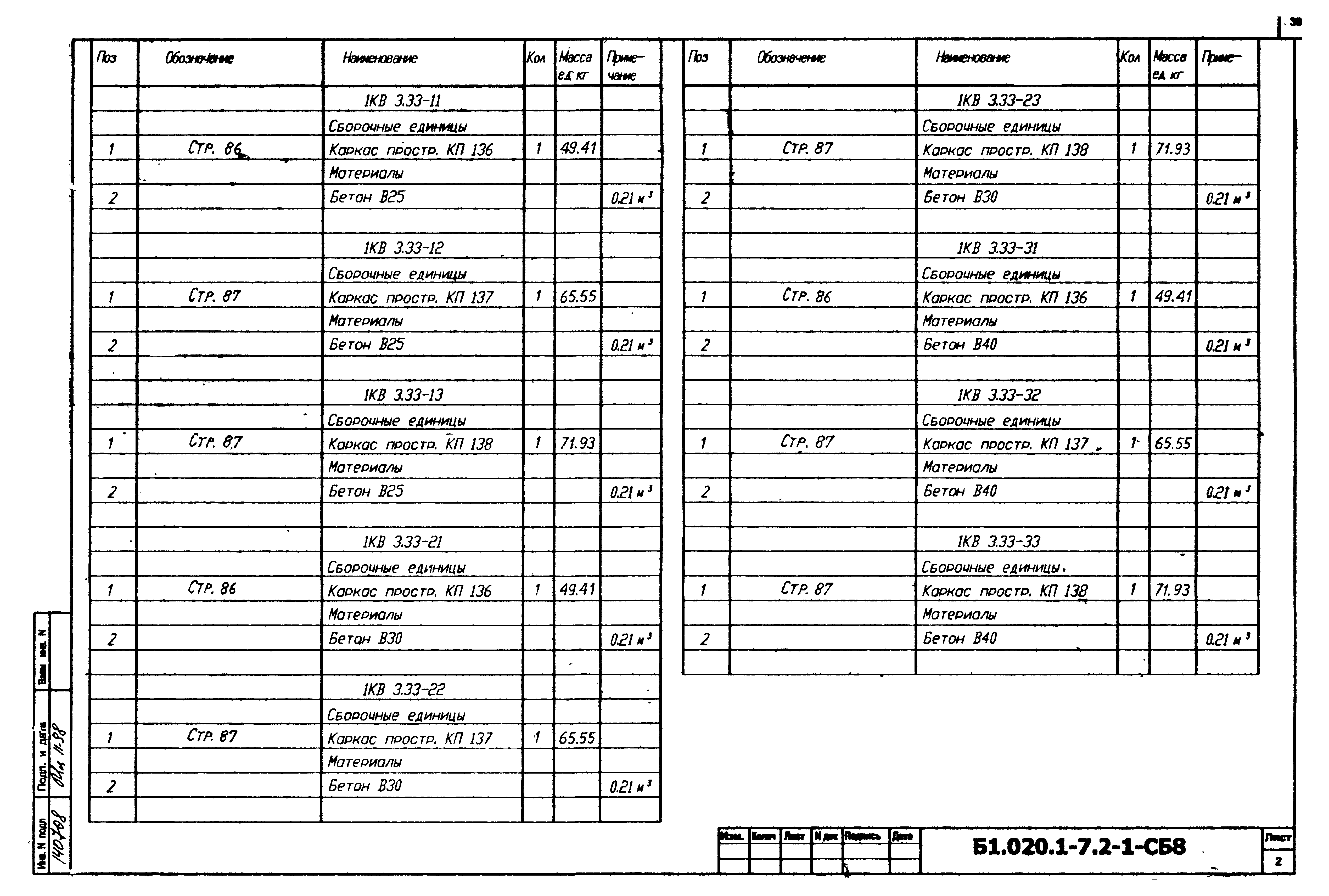 Серия Б1.020.1-7