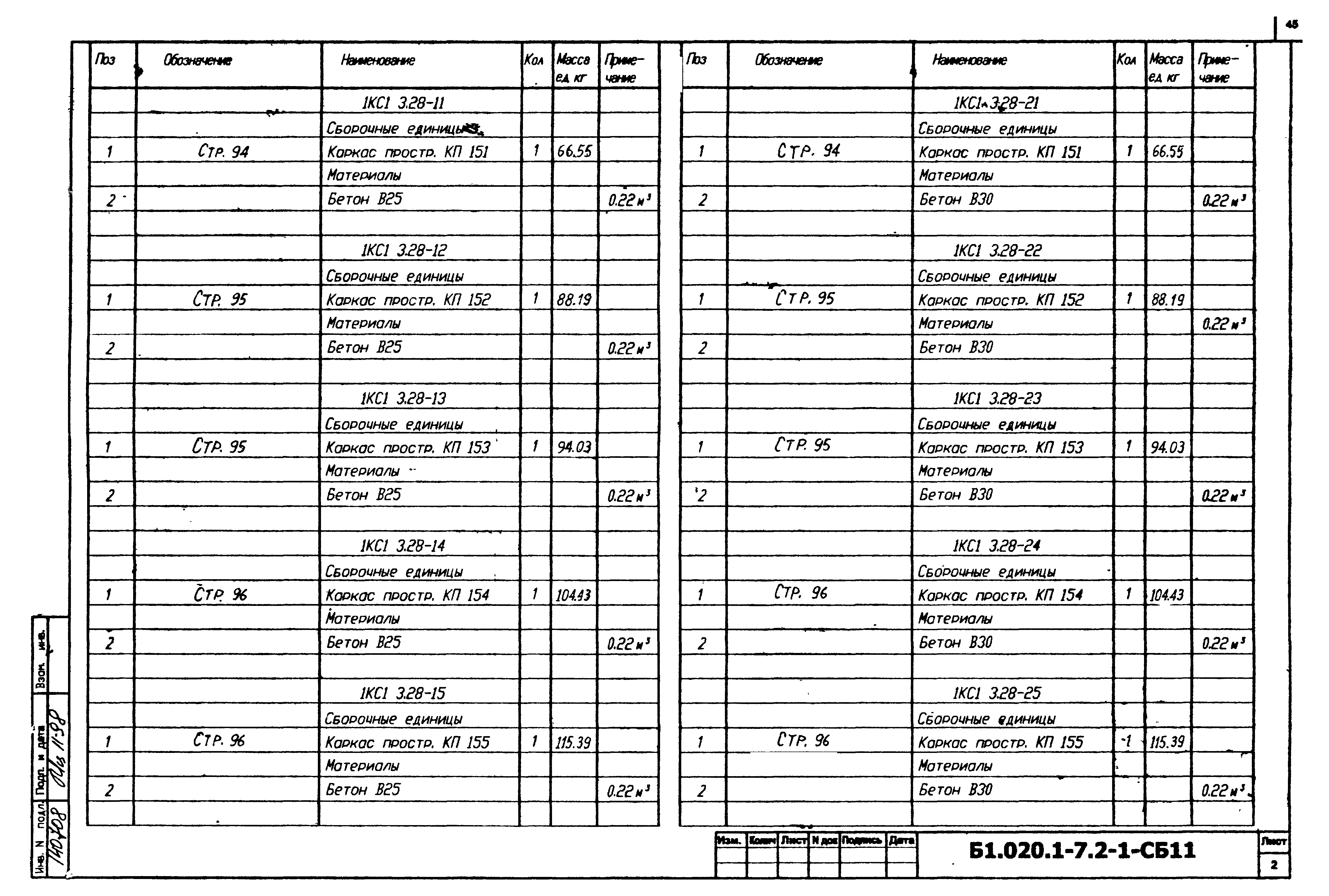 Серия Б1.020.1-7