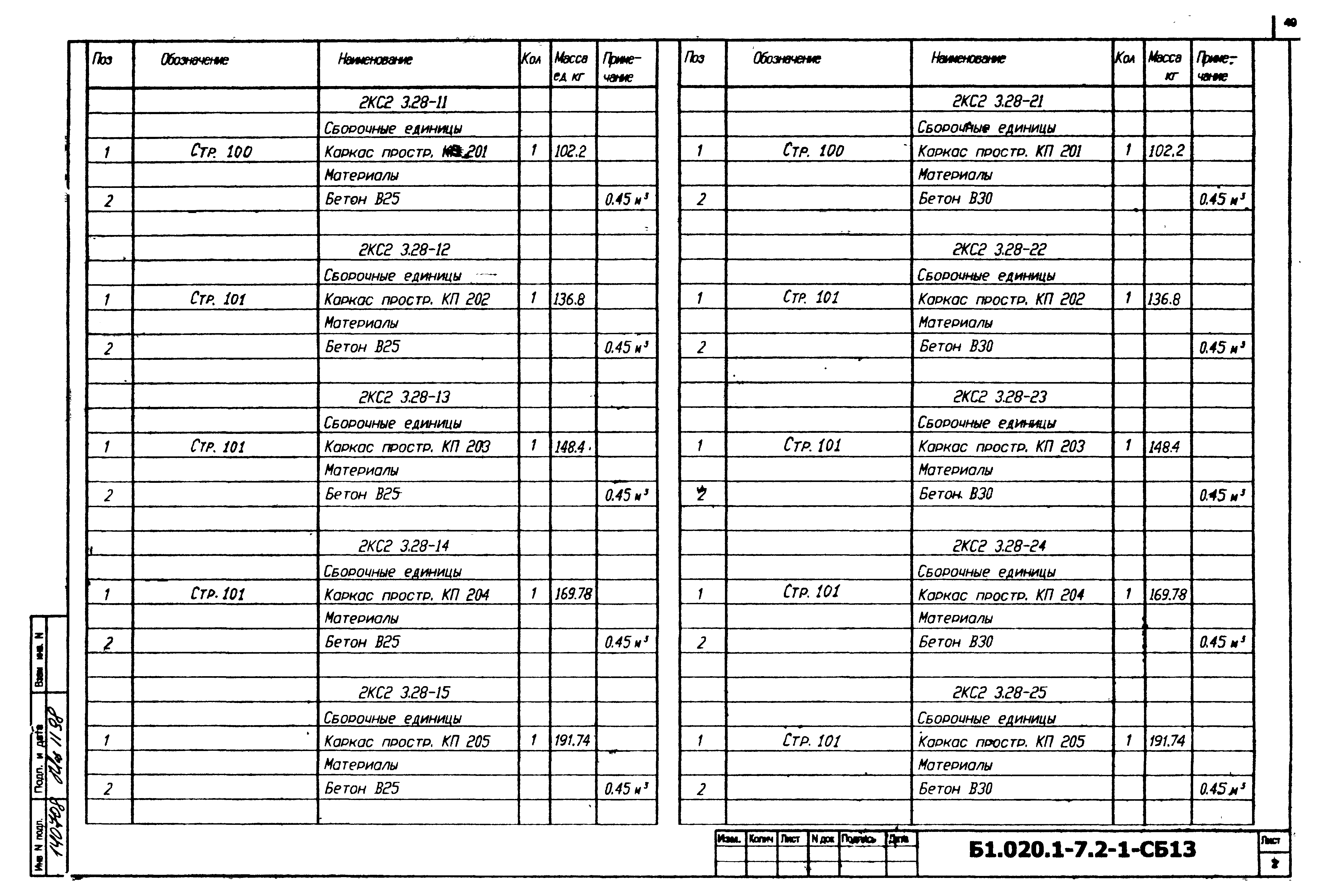 Серия Б1.020.1-7