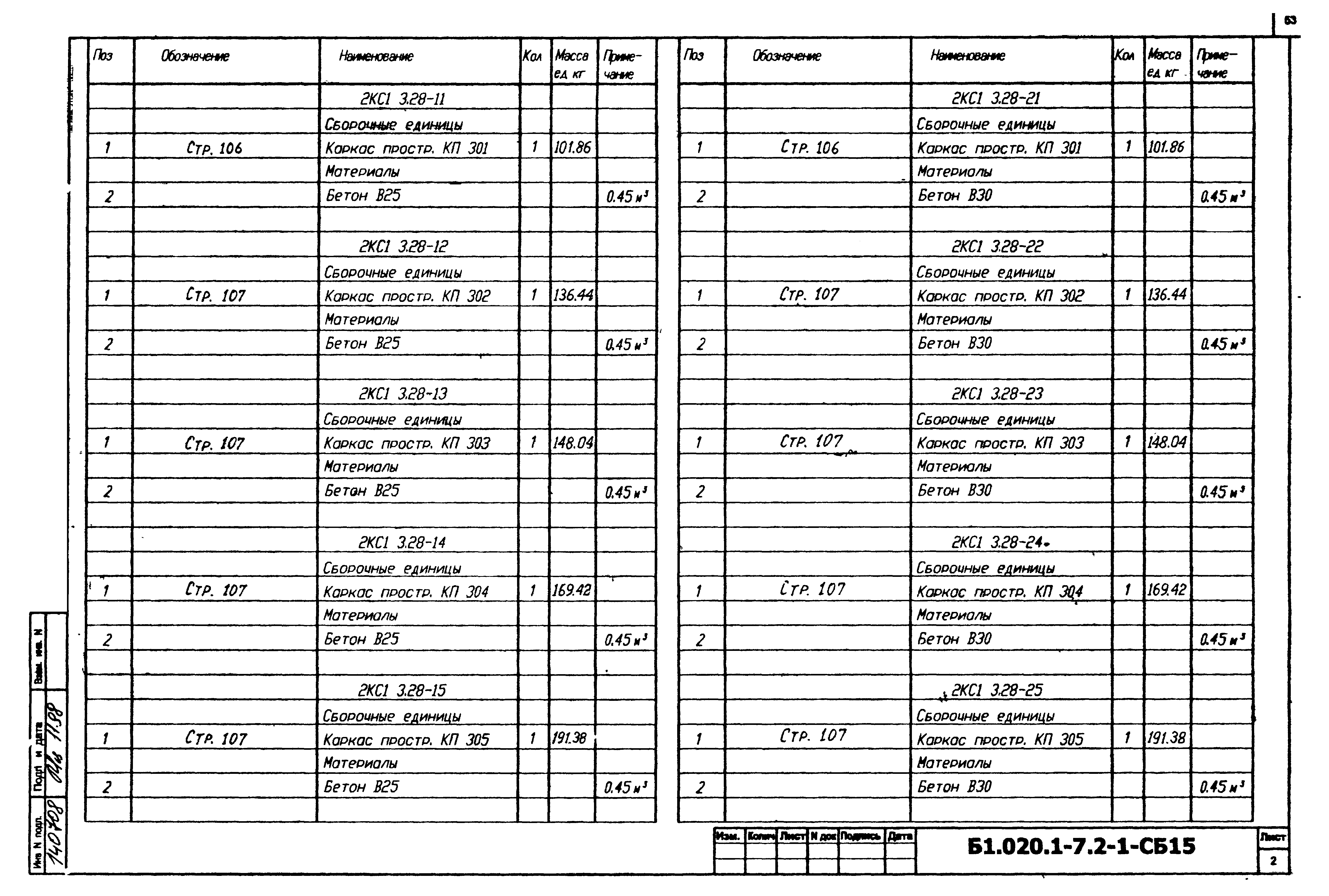 Серия Б1.020.1-7