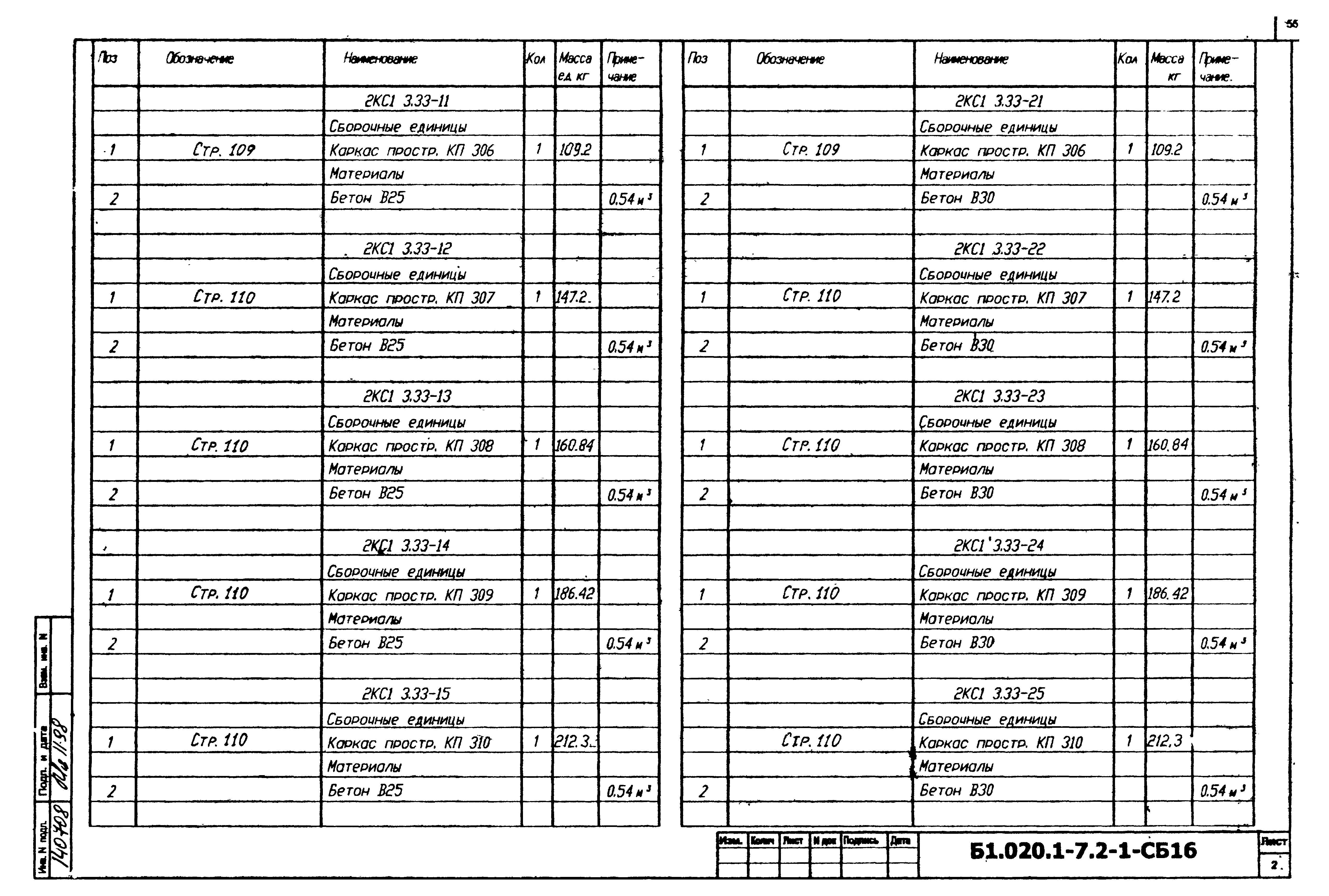 Серия Б1.020.1-7