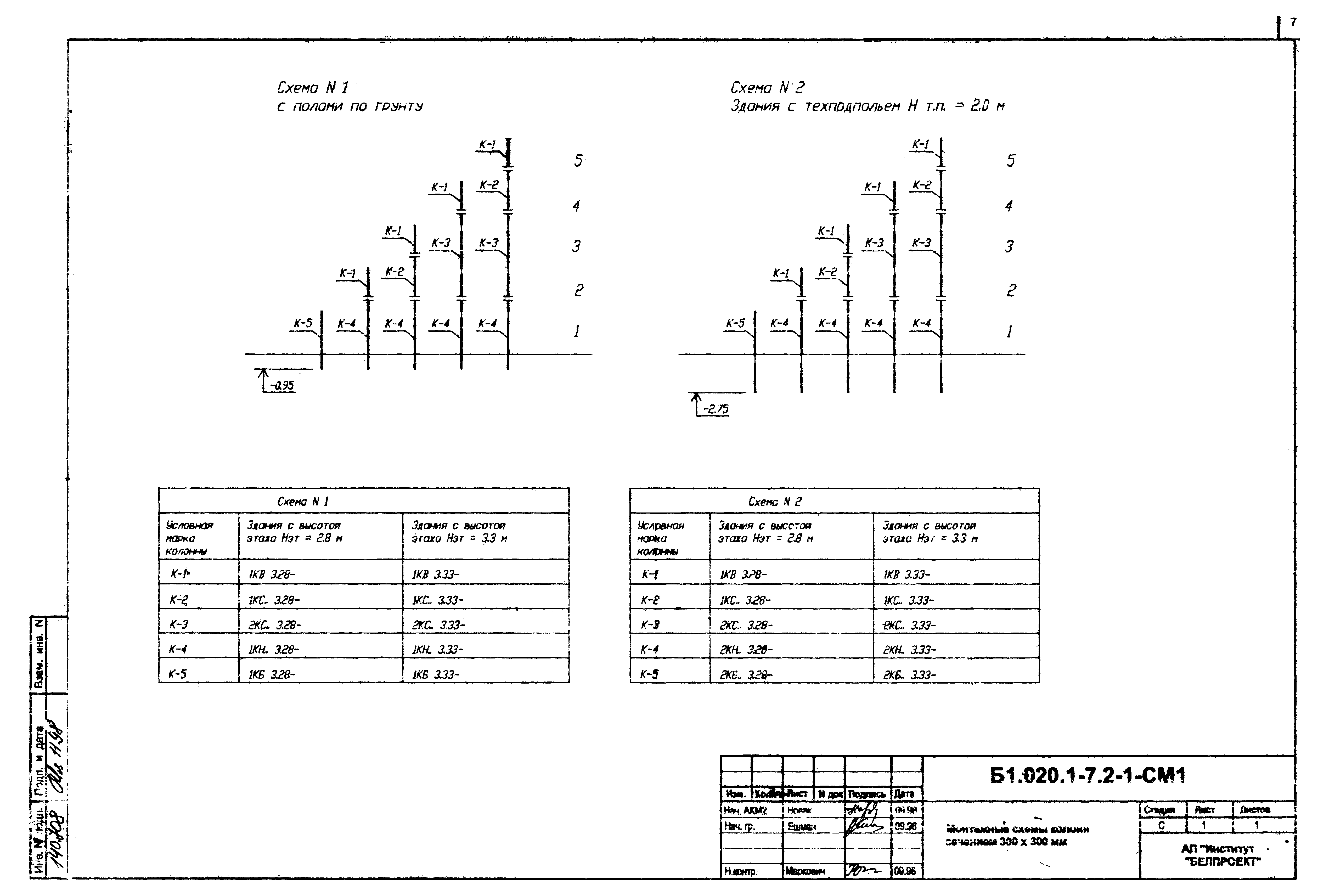 Серия Б1.020.1-7