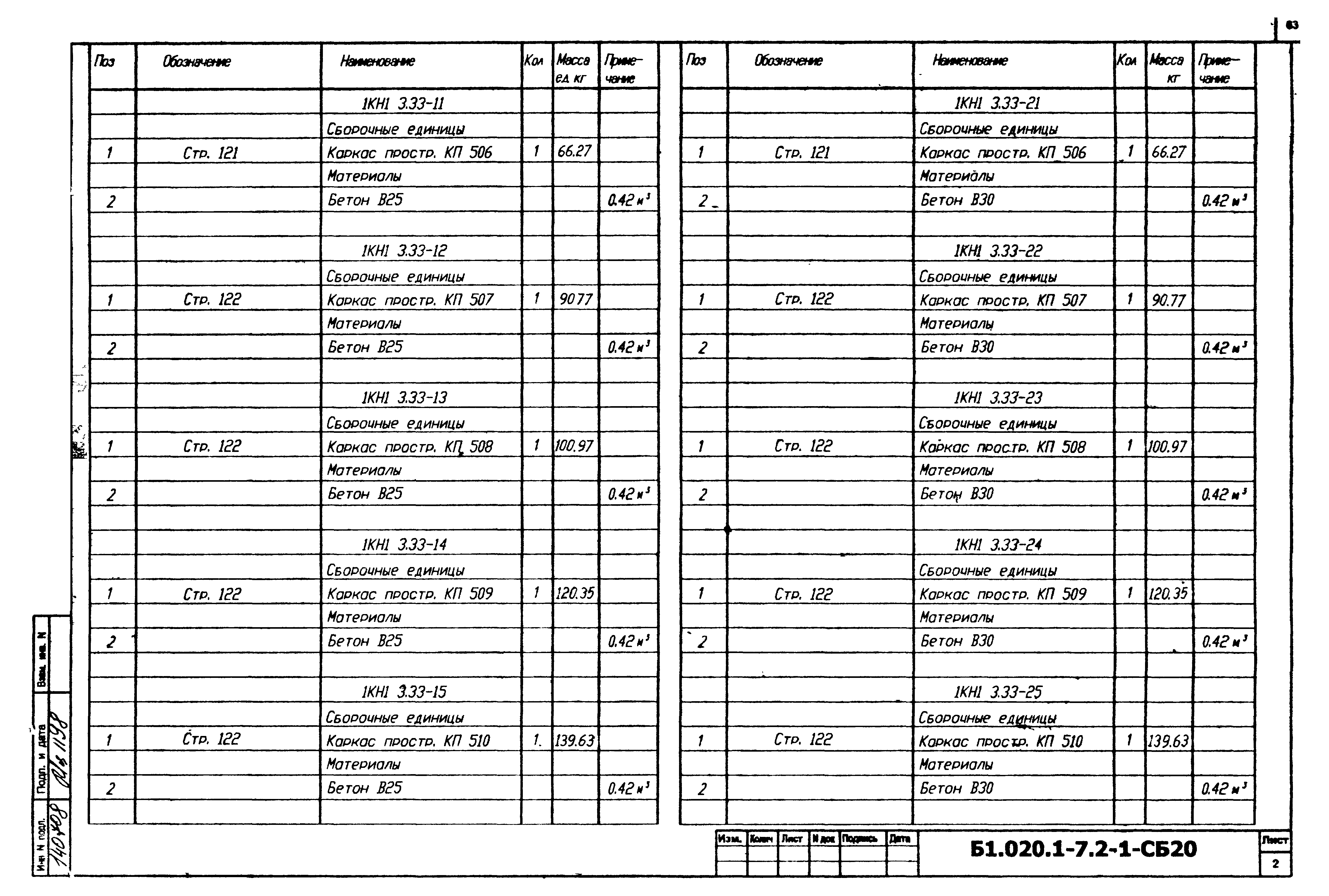 Серия Б1.020.1-7