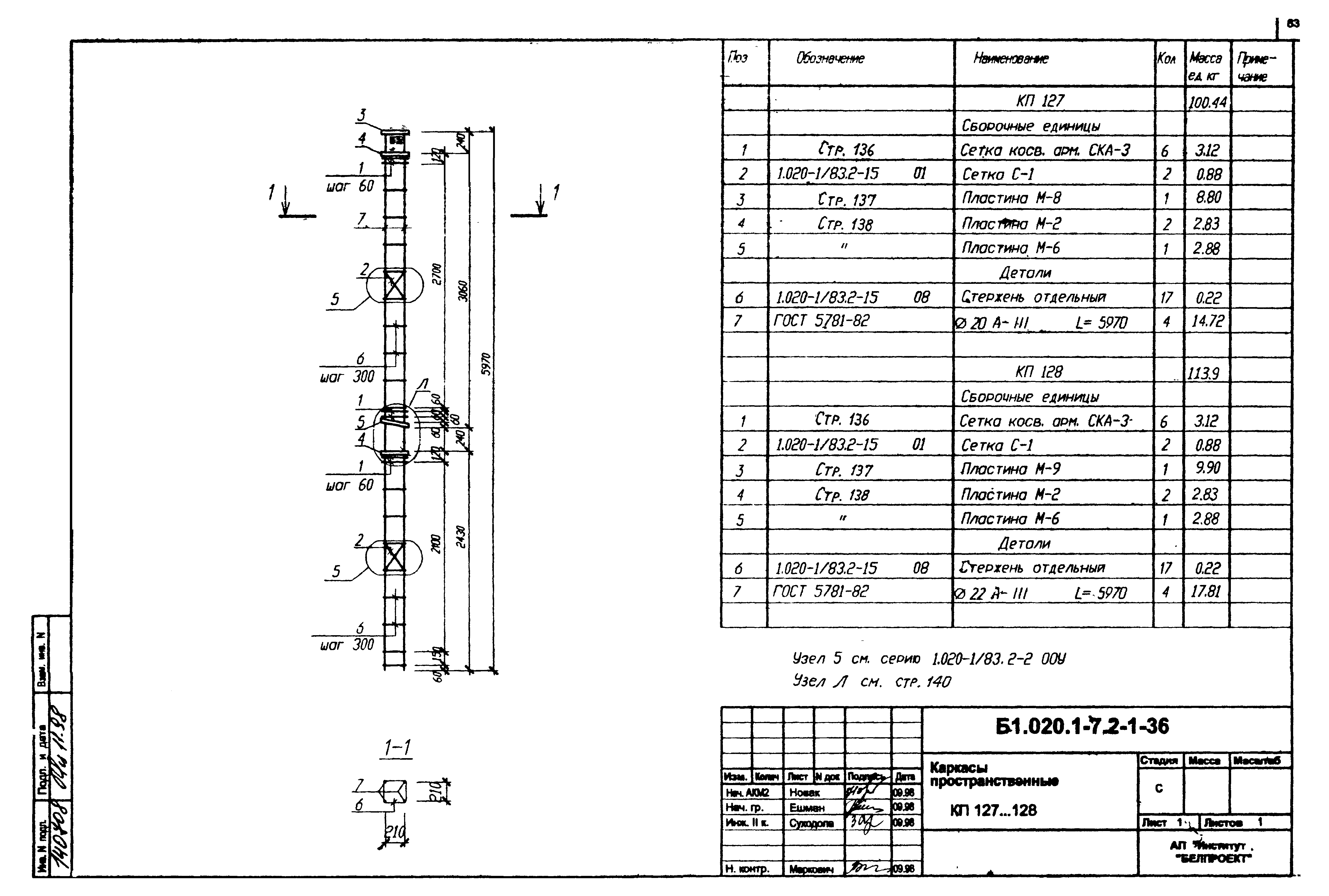 Серия Б1.020.1-7