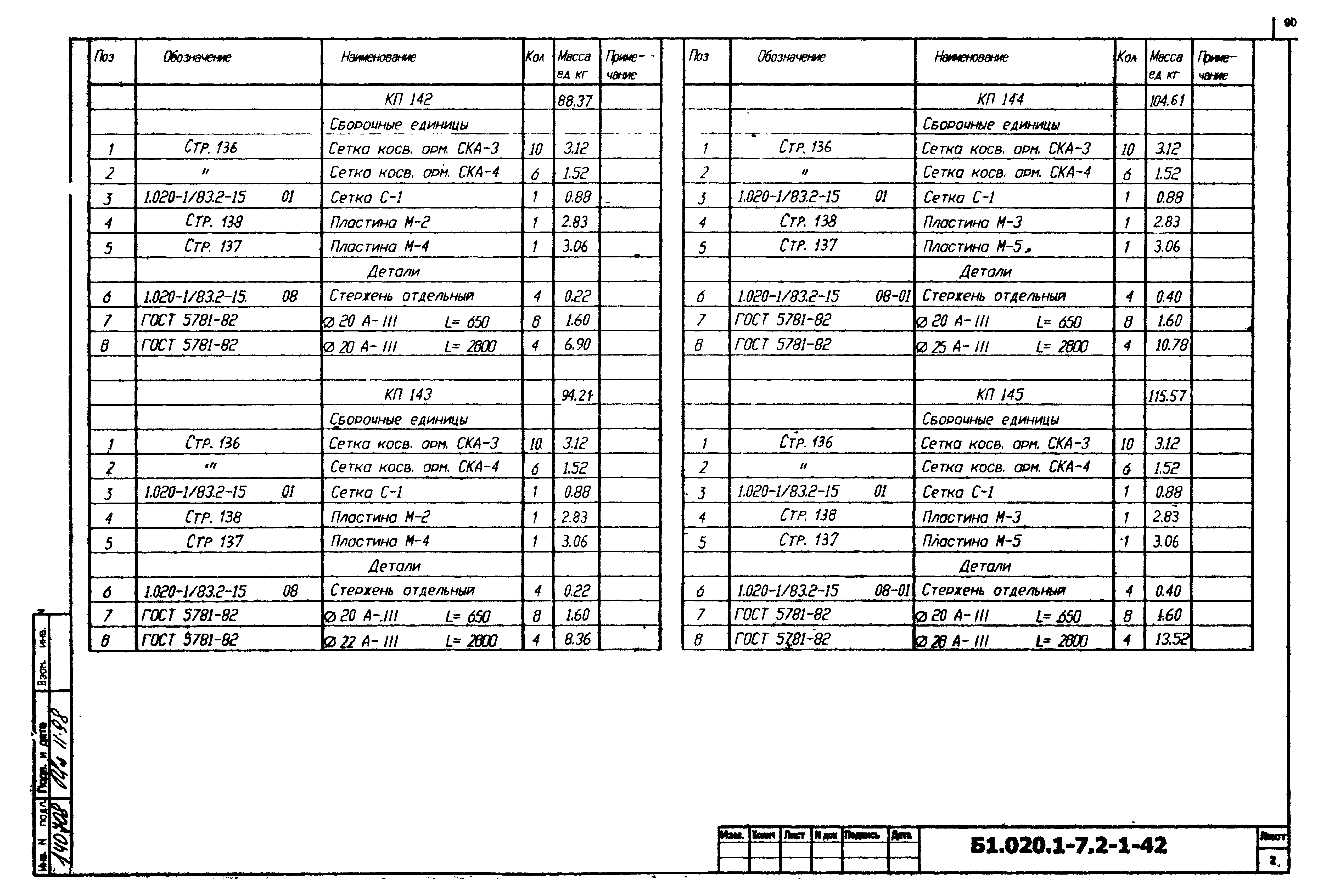 Серия Б1.020.1-7