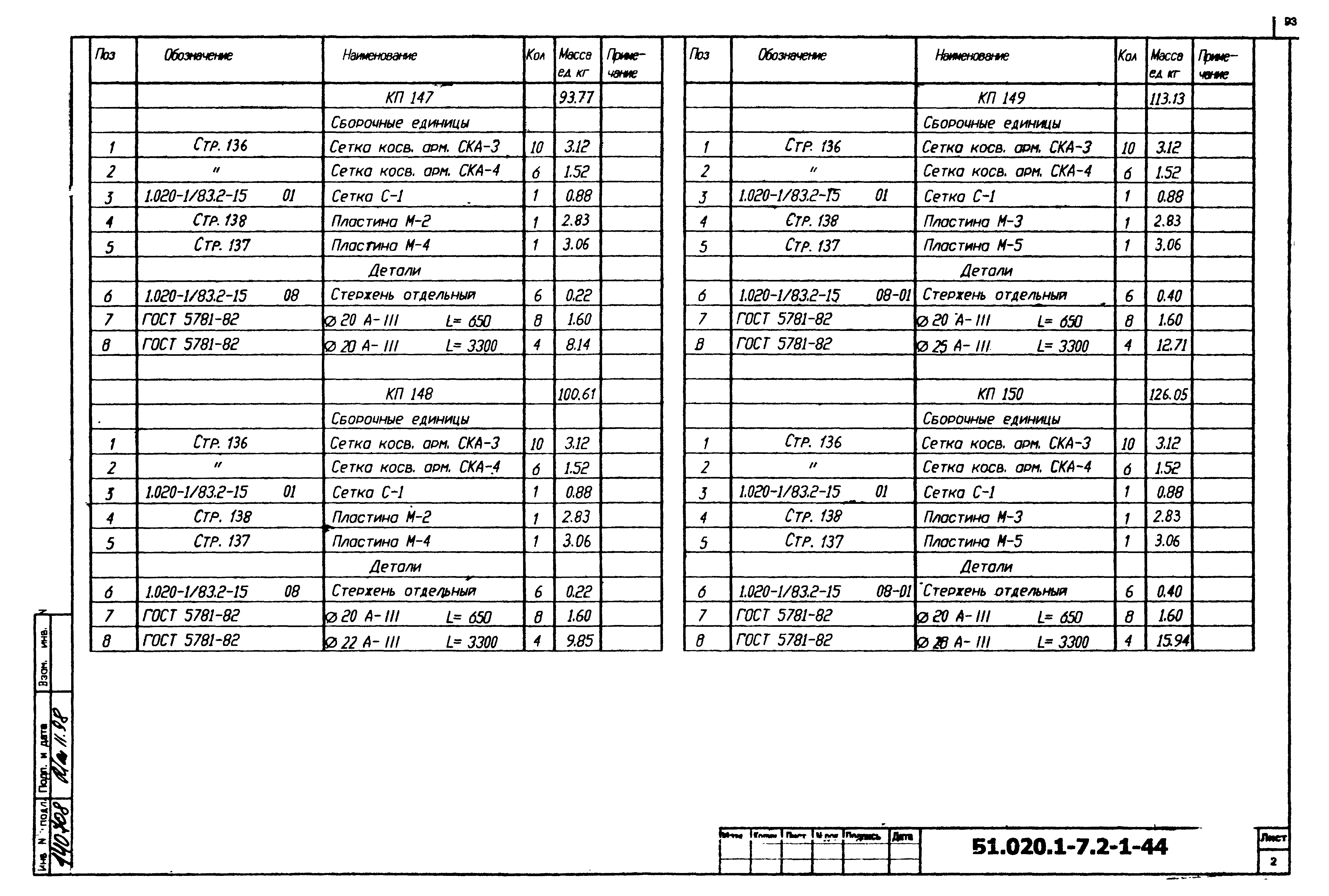 Серия Б1.020.1-7