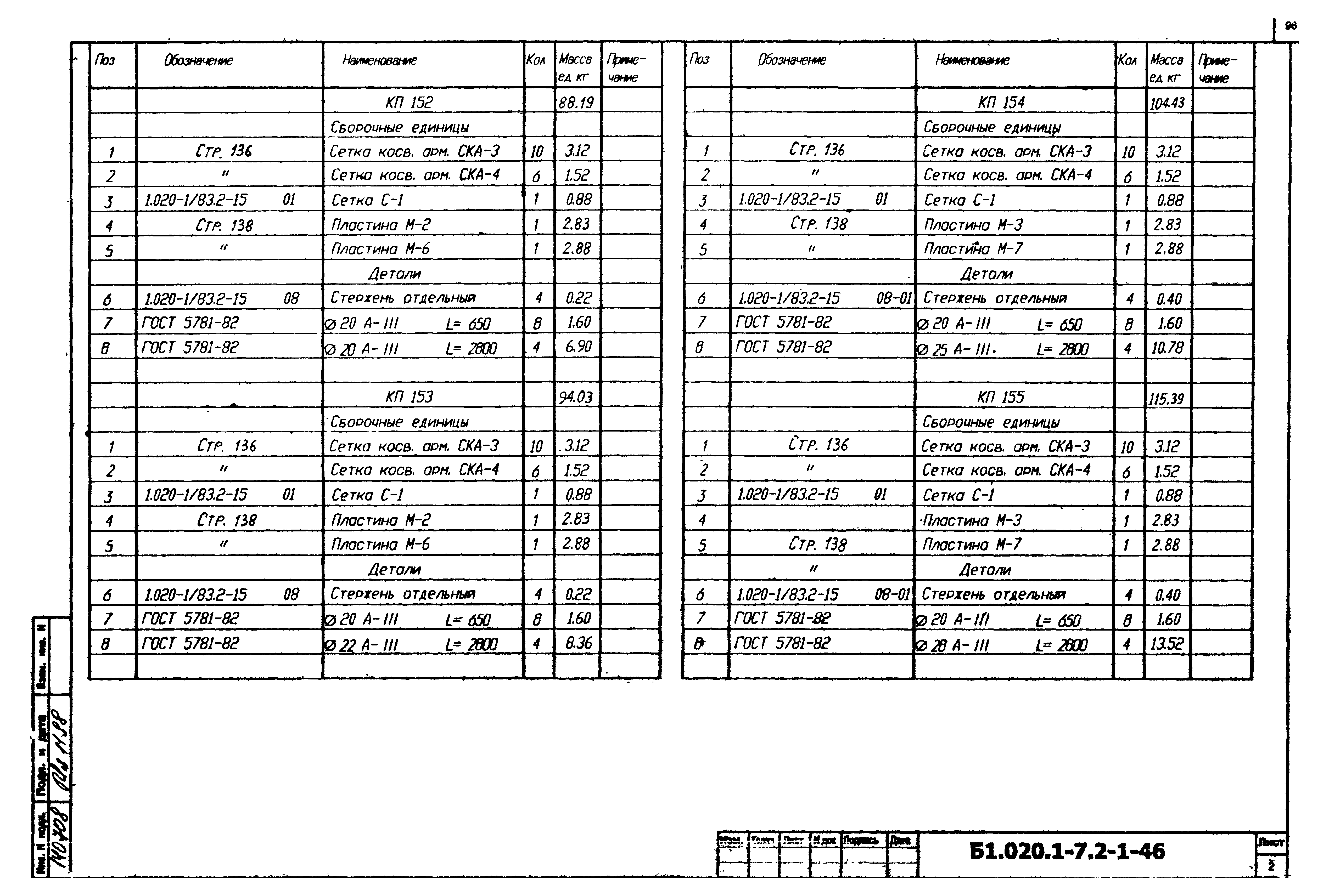 Серия Б1.020.1-7