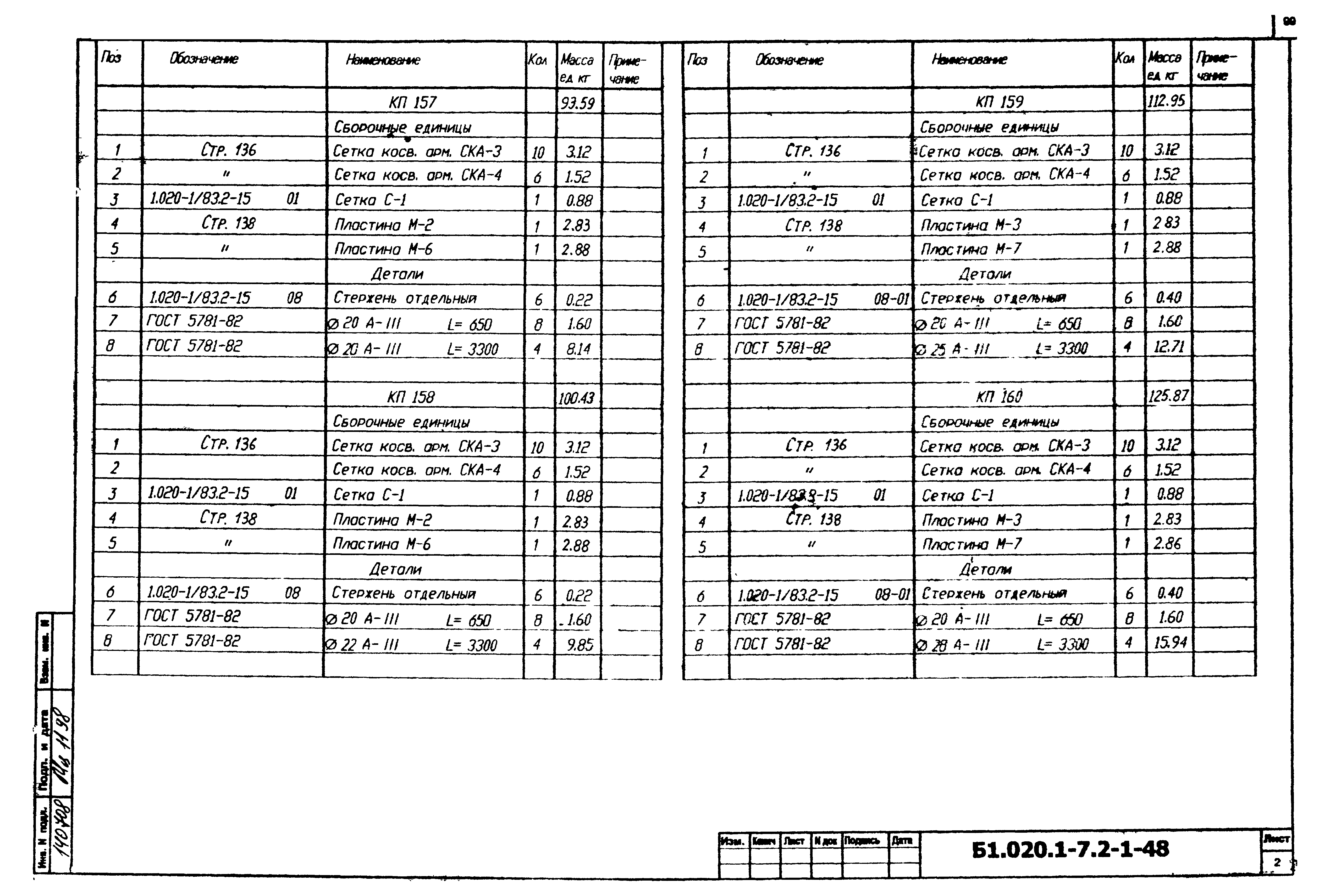 Серия Б1.020.1-7