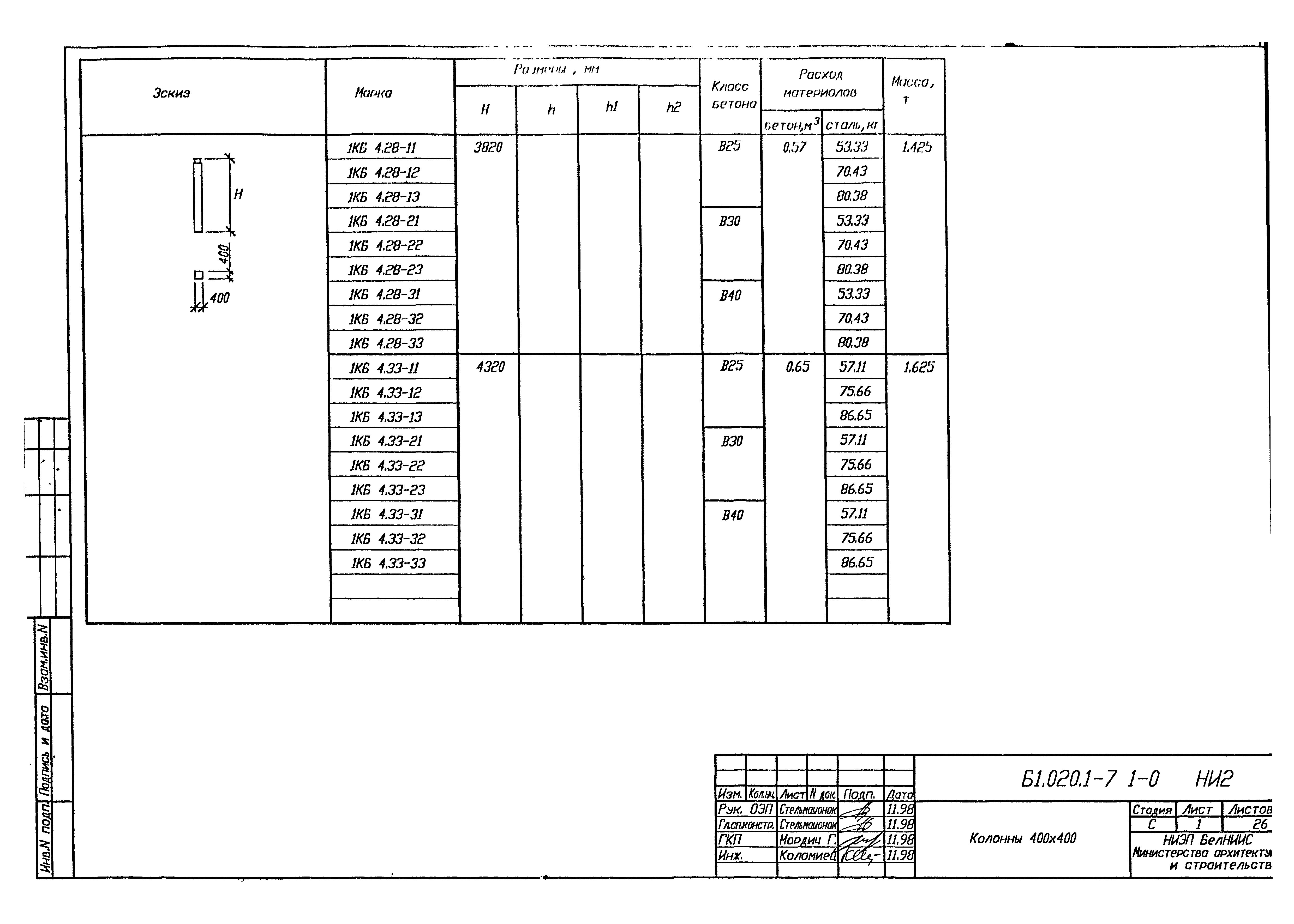 Серия Б1.020.1-7