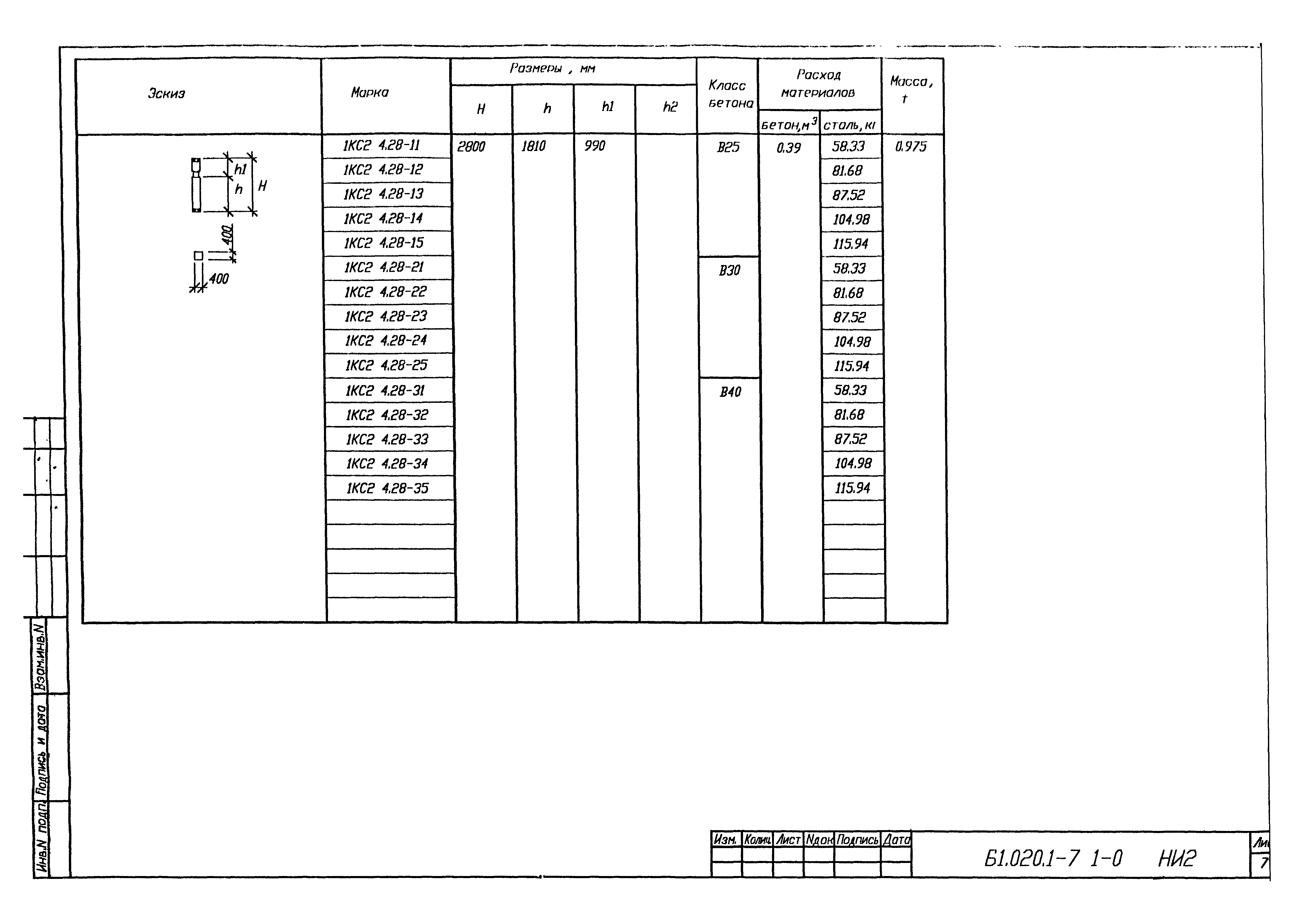 Серия Б1.020.1-7