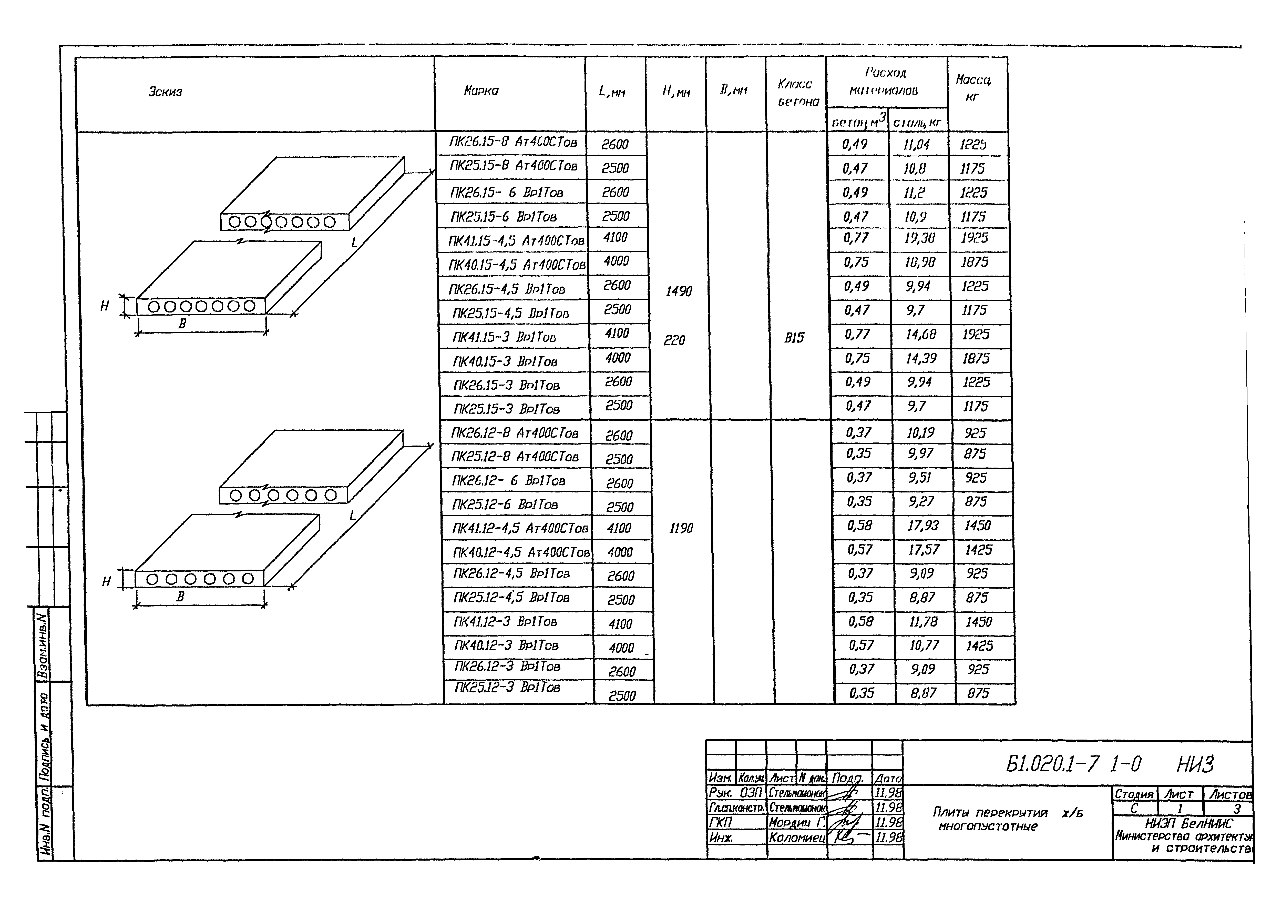 Серия Б1.020.1-7