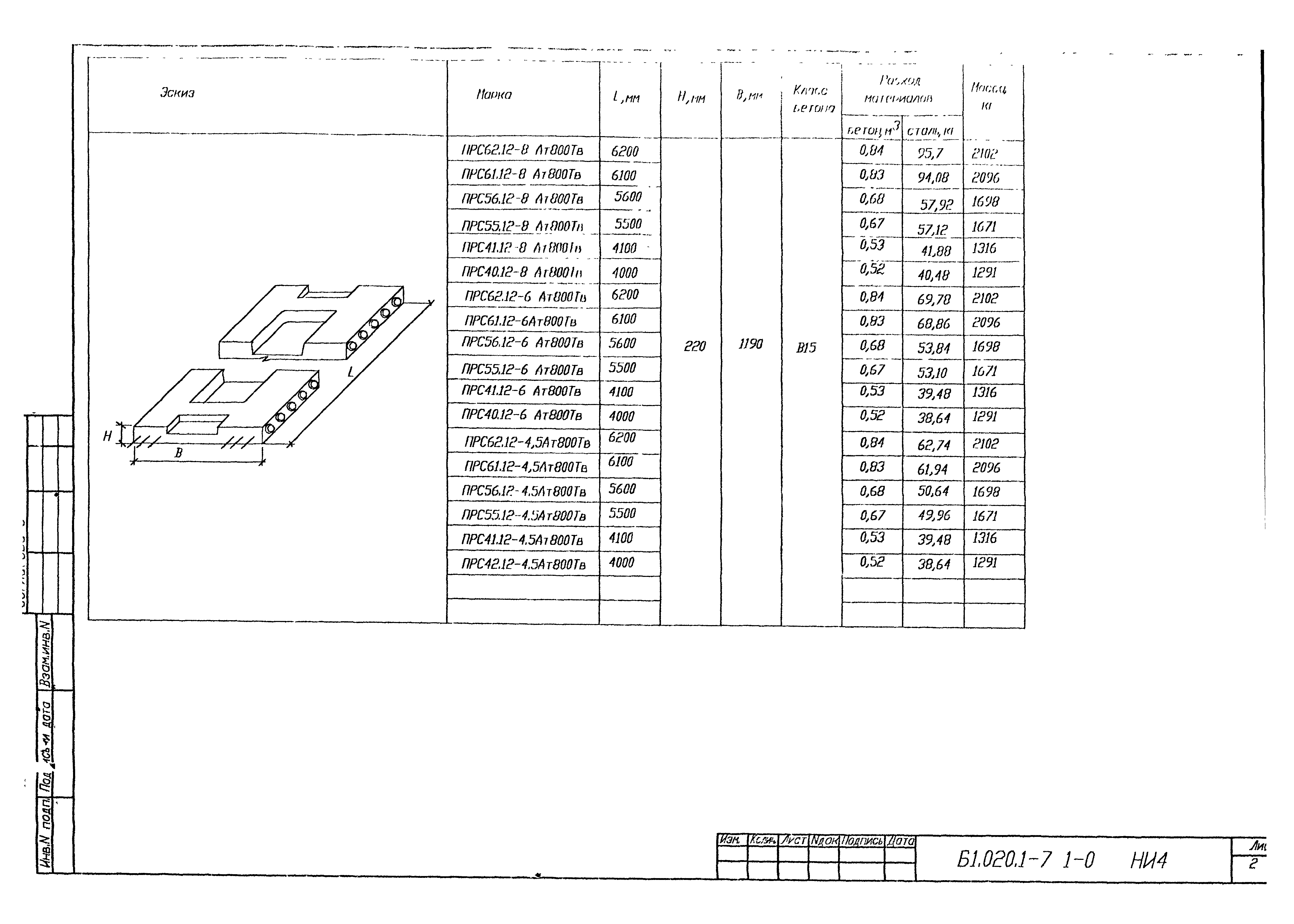 Серия Б1.020.1-7