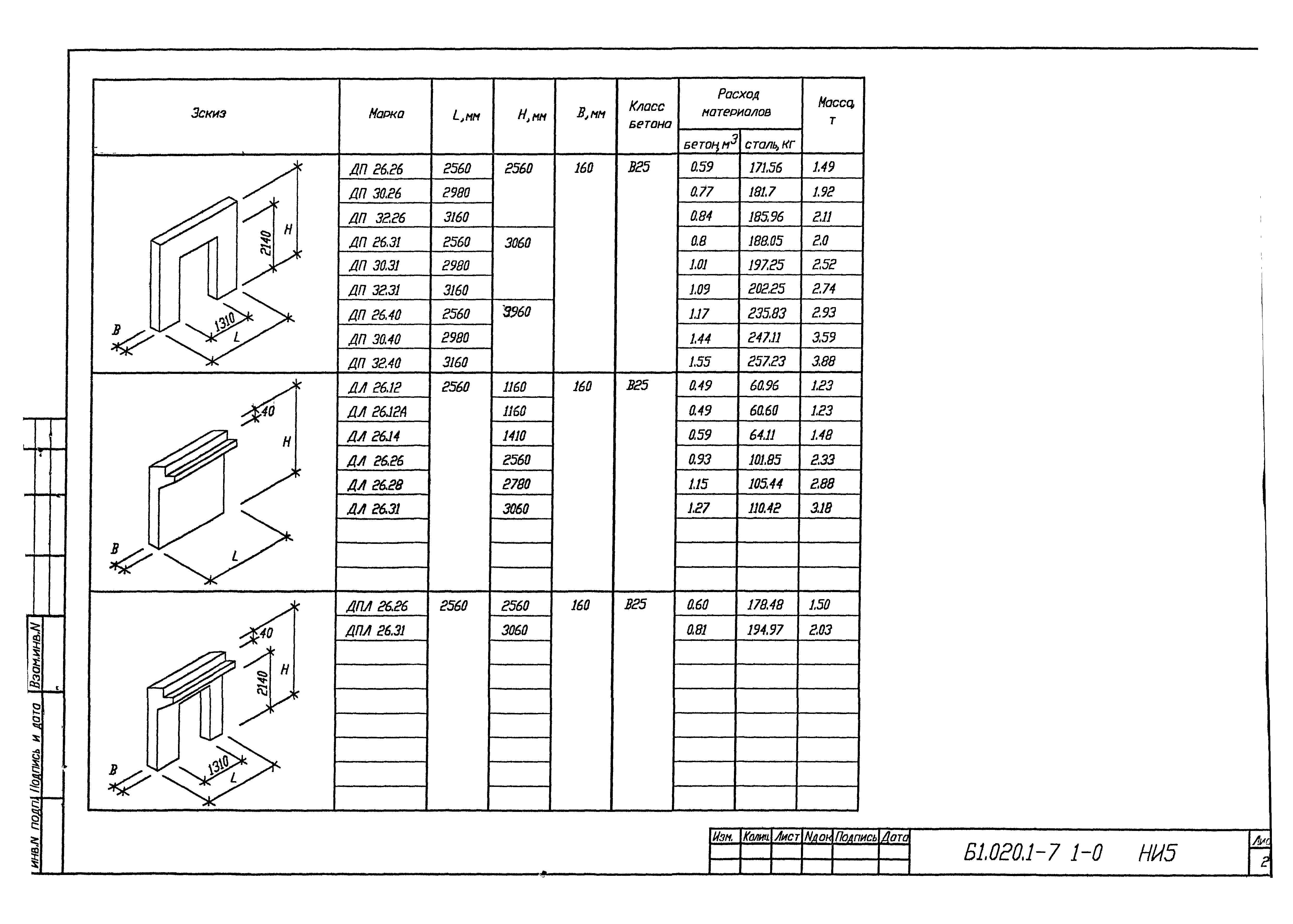 Серия Б1.020.1-7