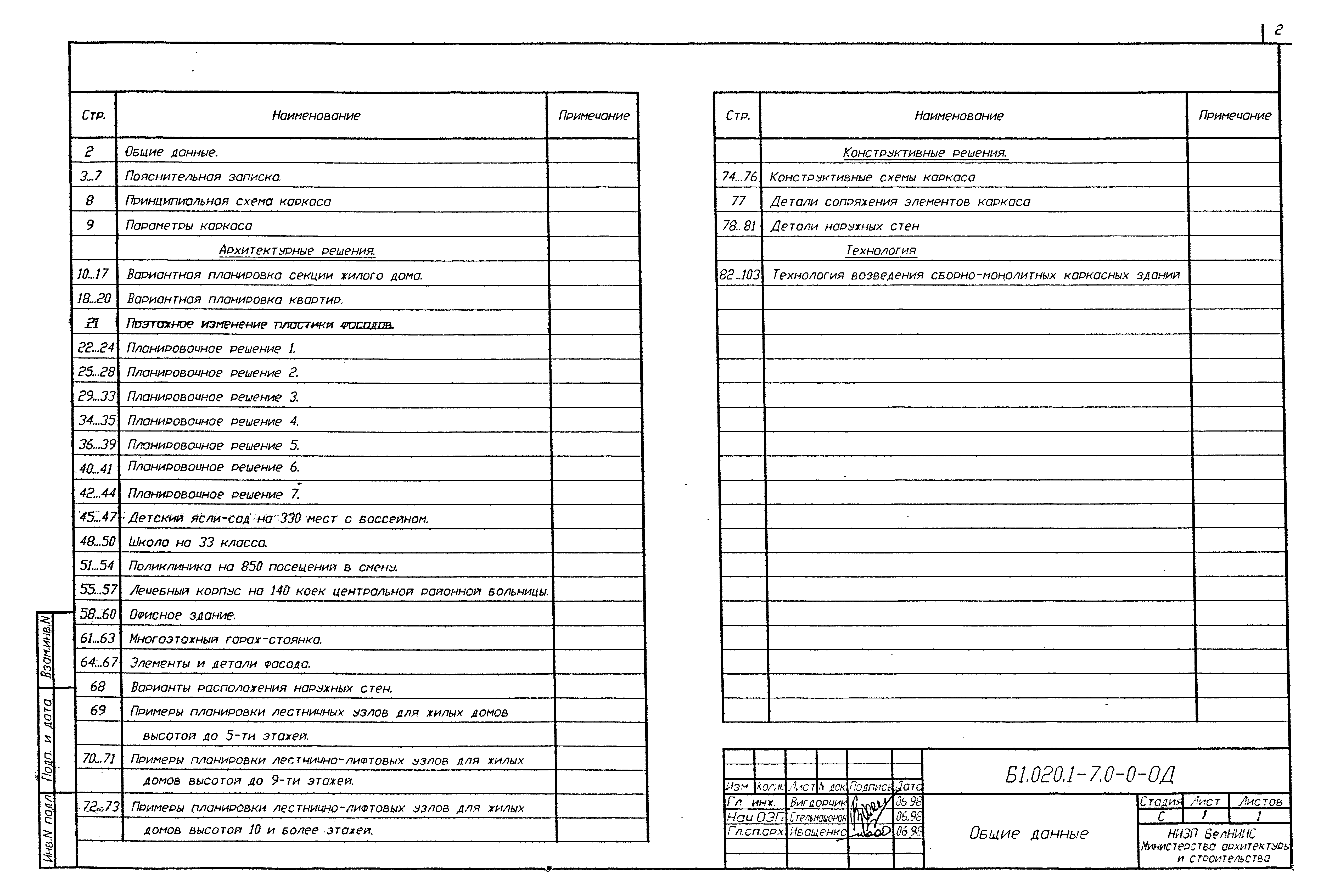 Серия Б1.020.1-7