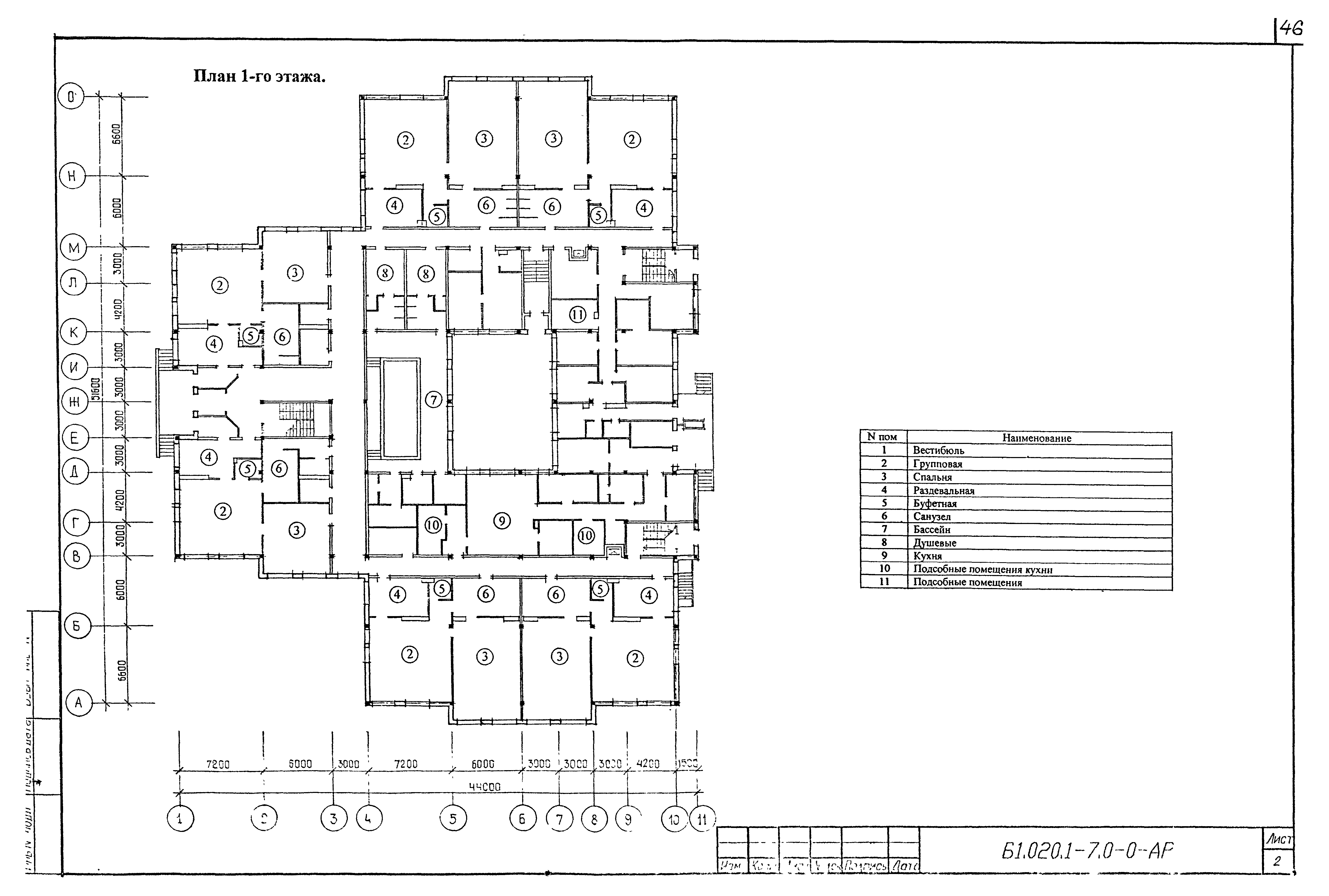 Серия Б1.020.1-7