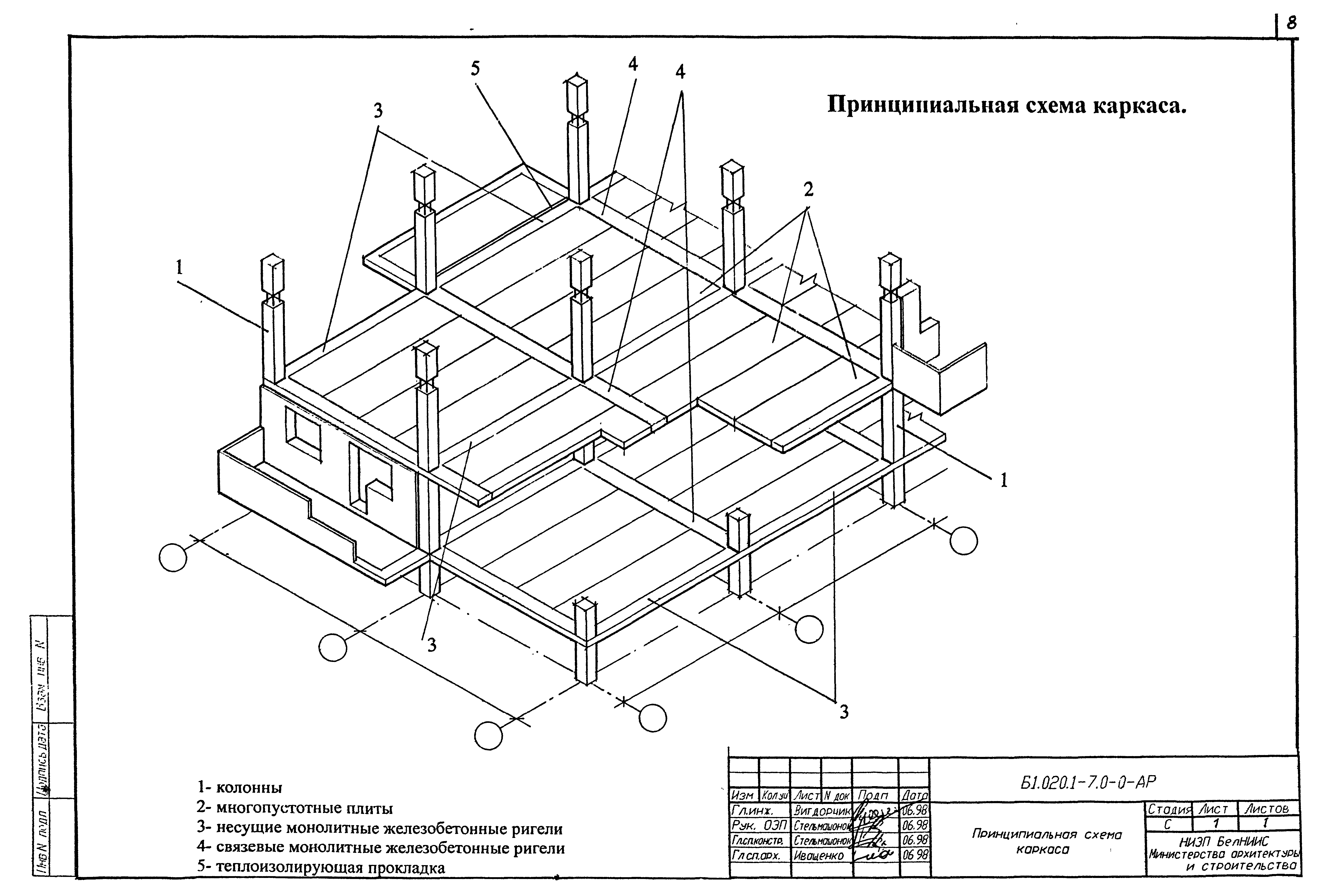 Серия Б1.020.1-7