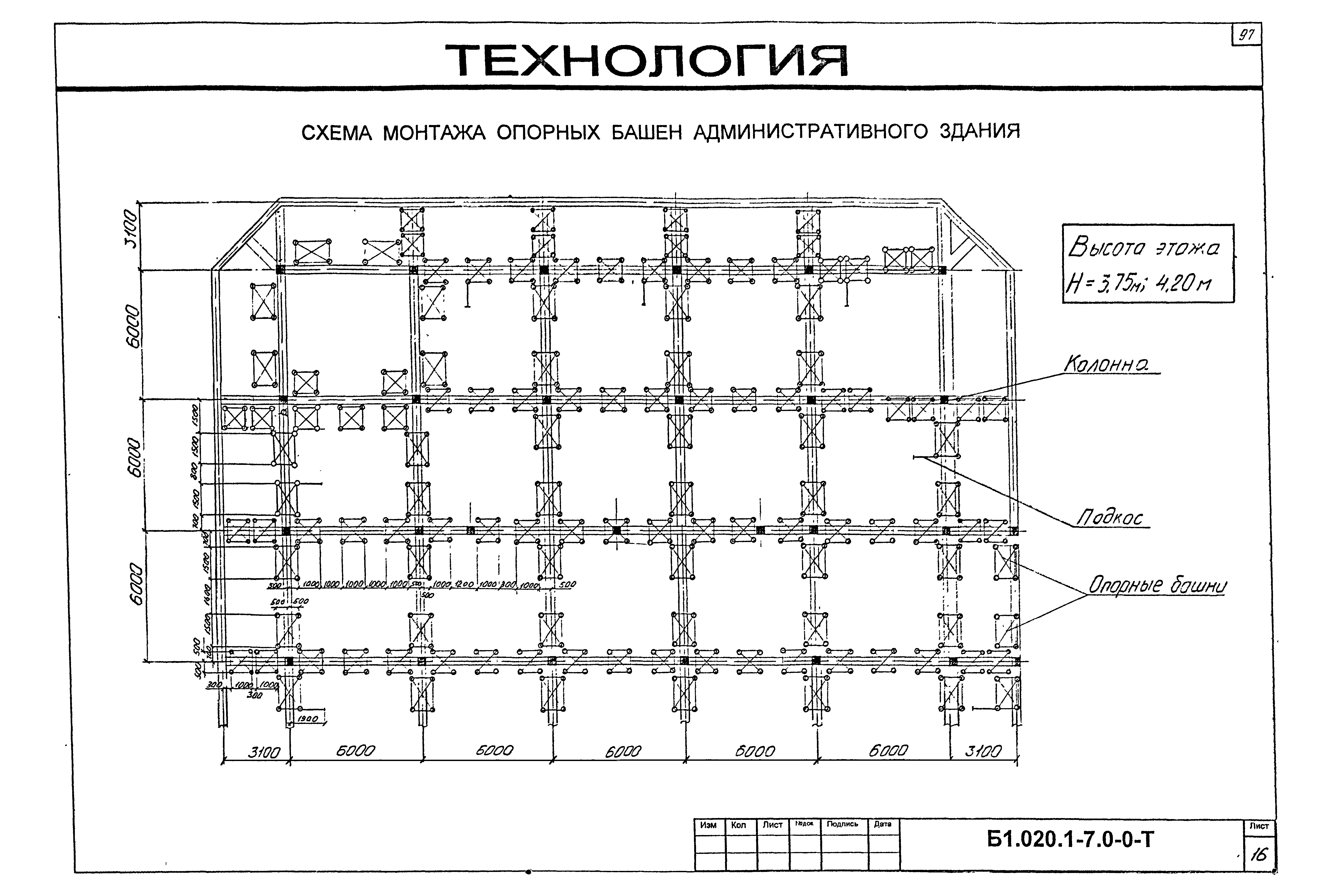 Серия Б1.020.1-7