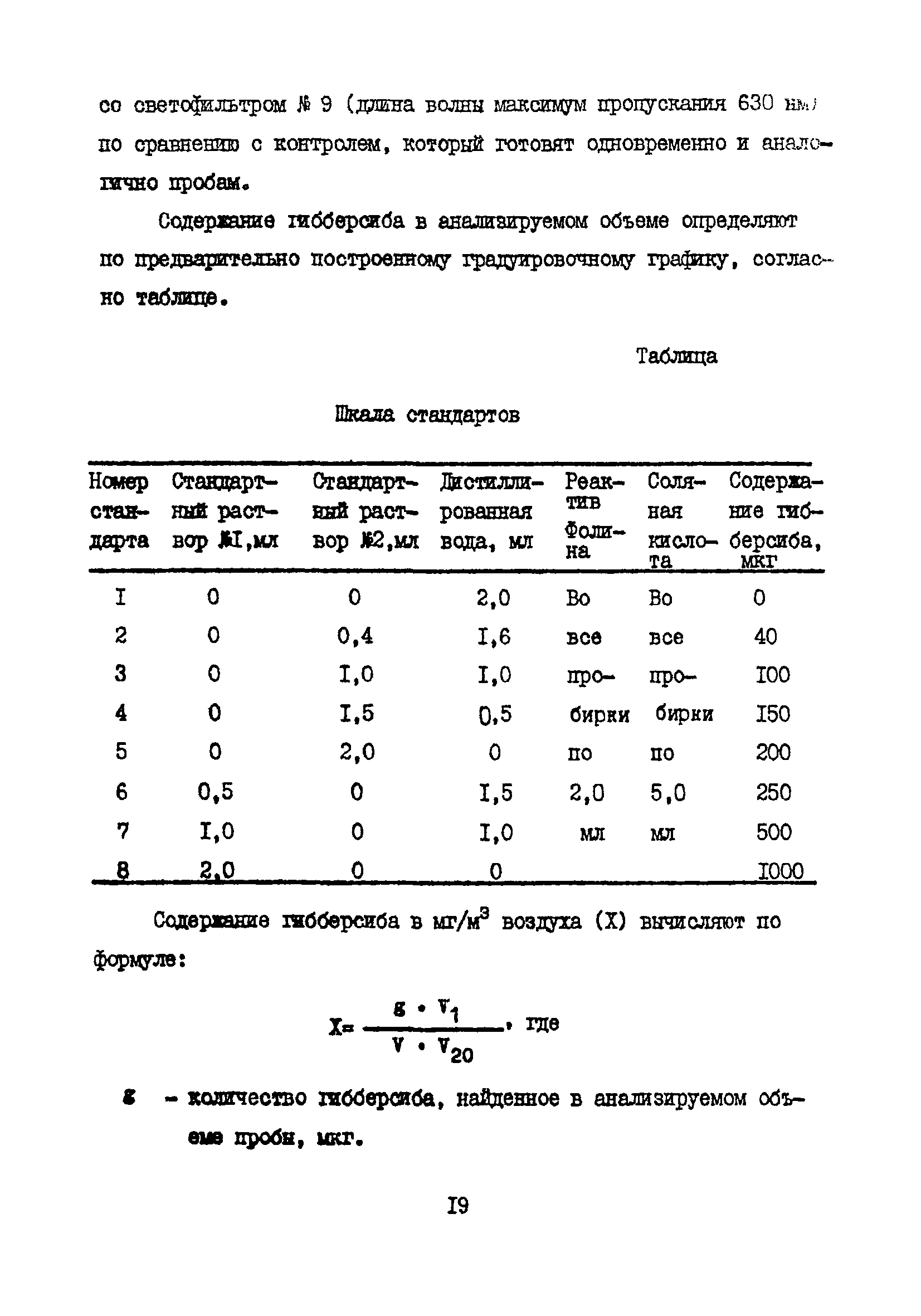 МУ 3103-84