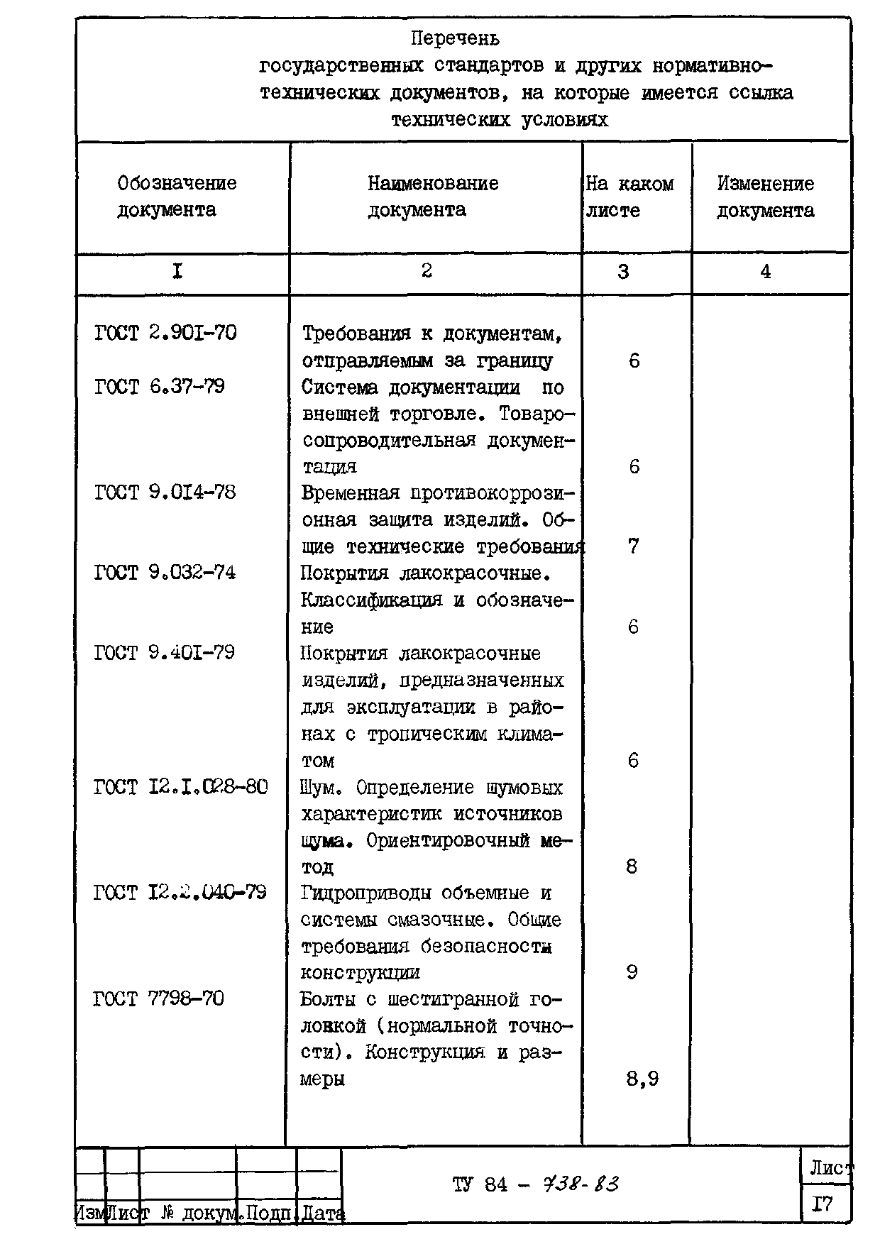 ТУ 84-738-83