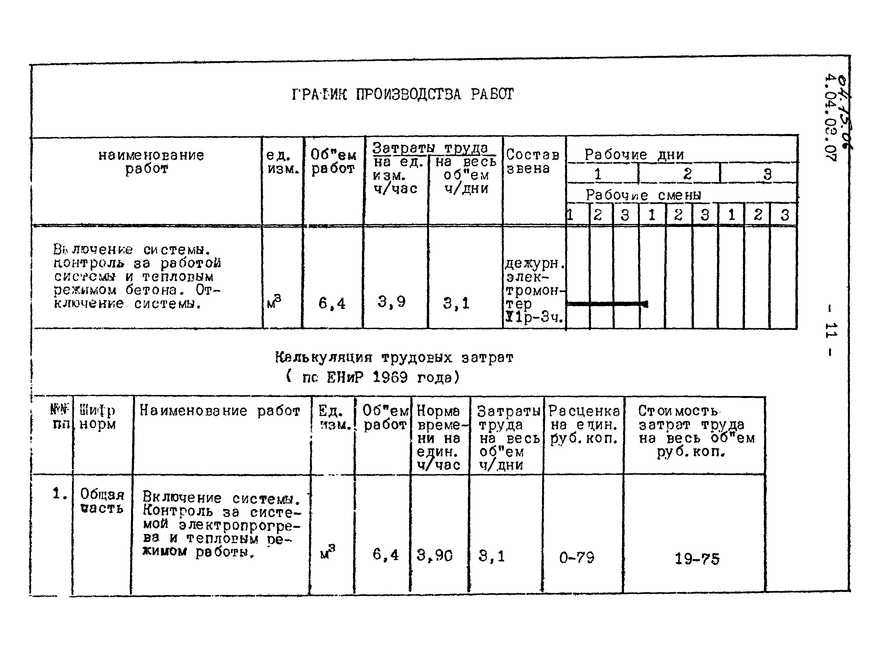 ТТК 04.15.06