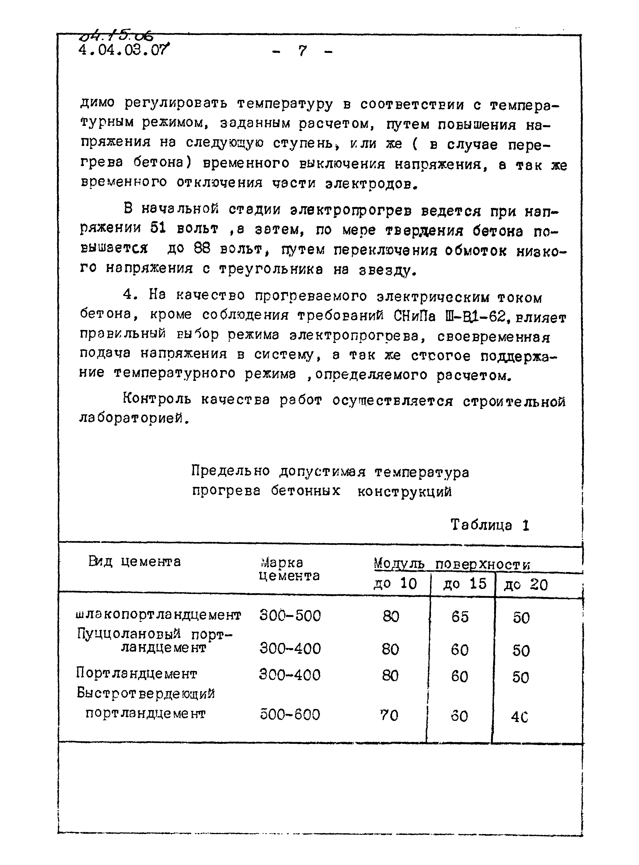 ТТК 04.15.06