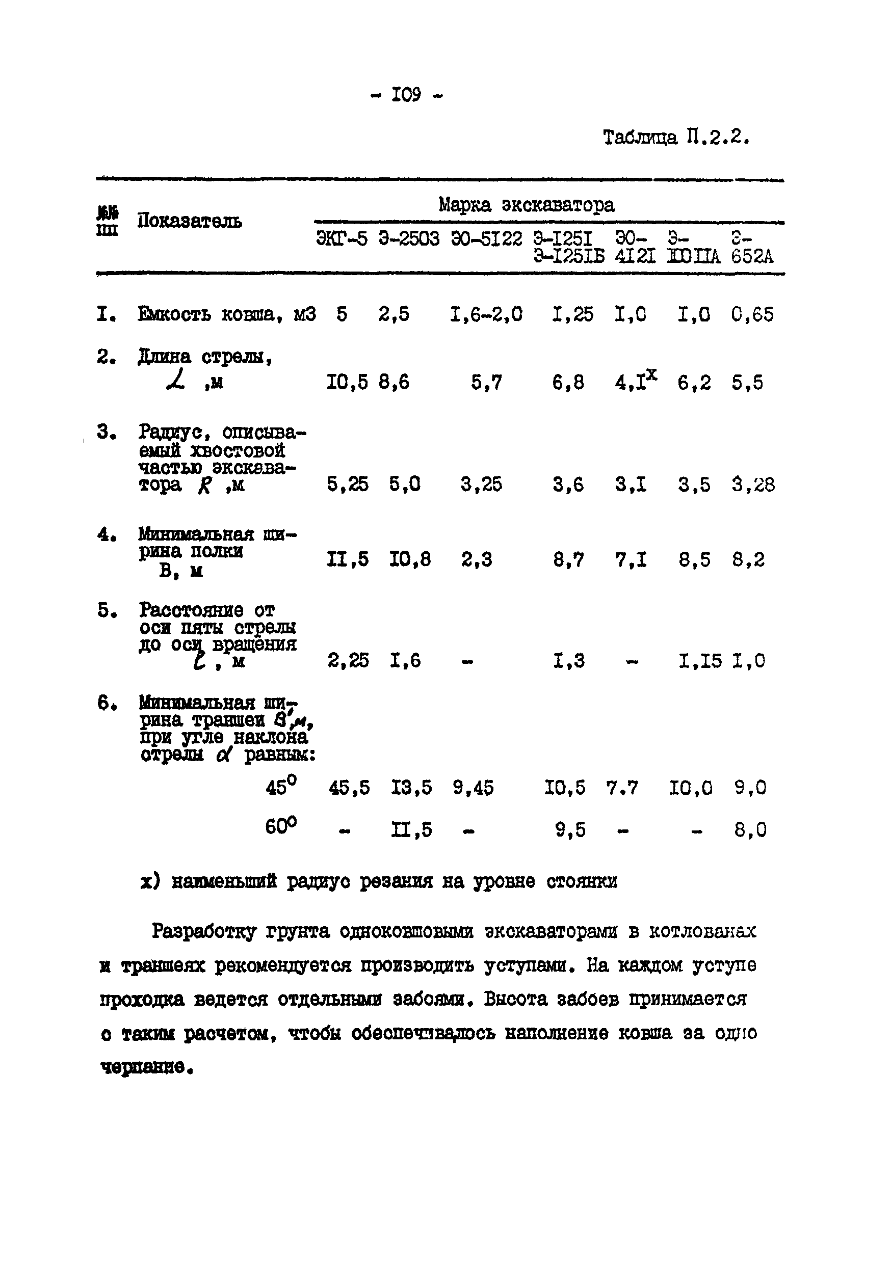 П 885-91