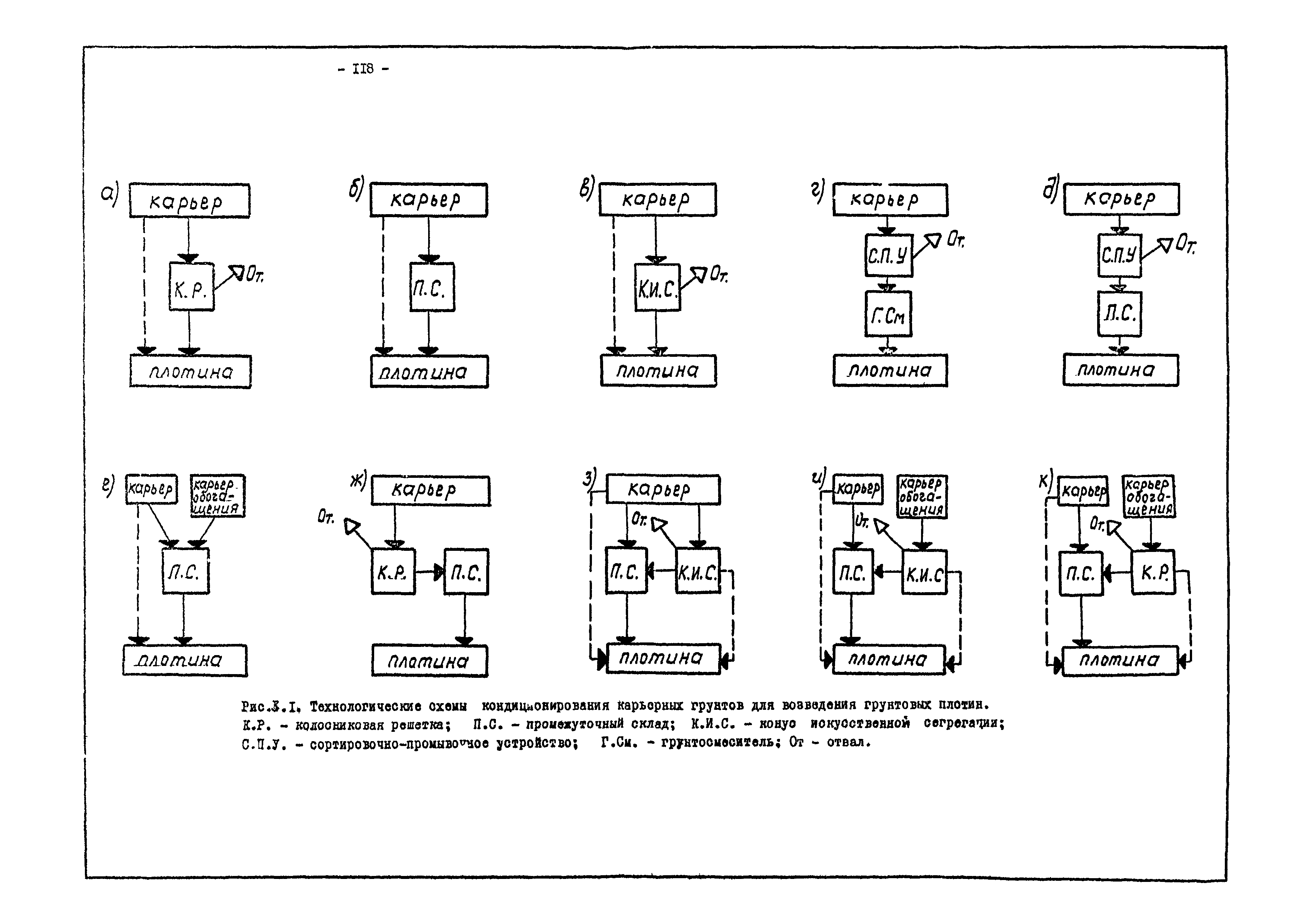 П 885-91