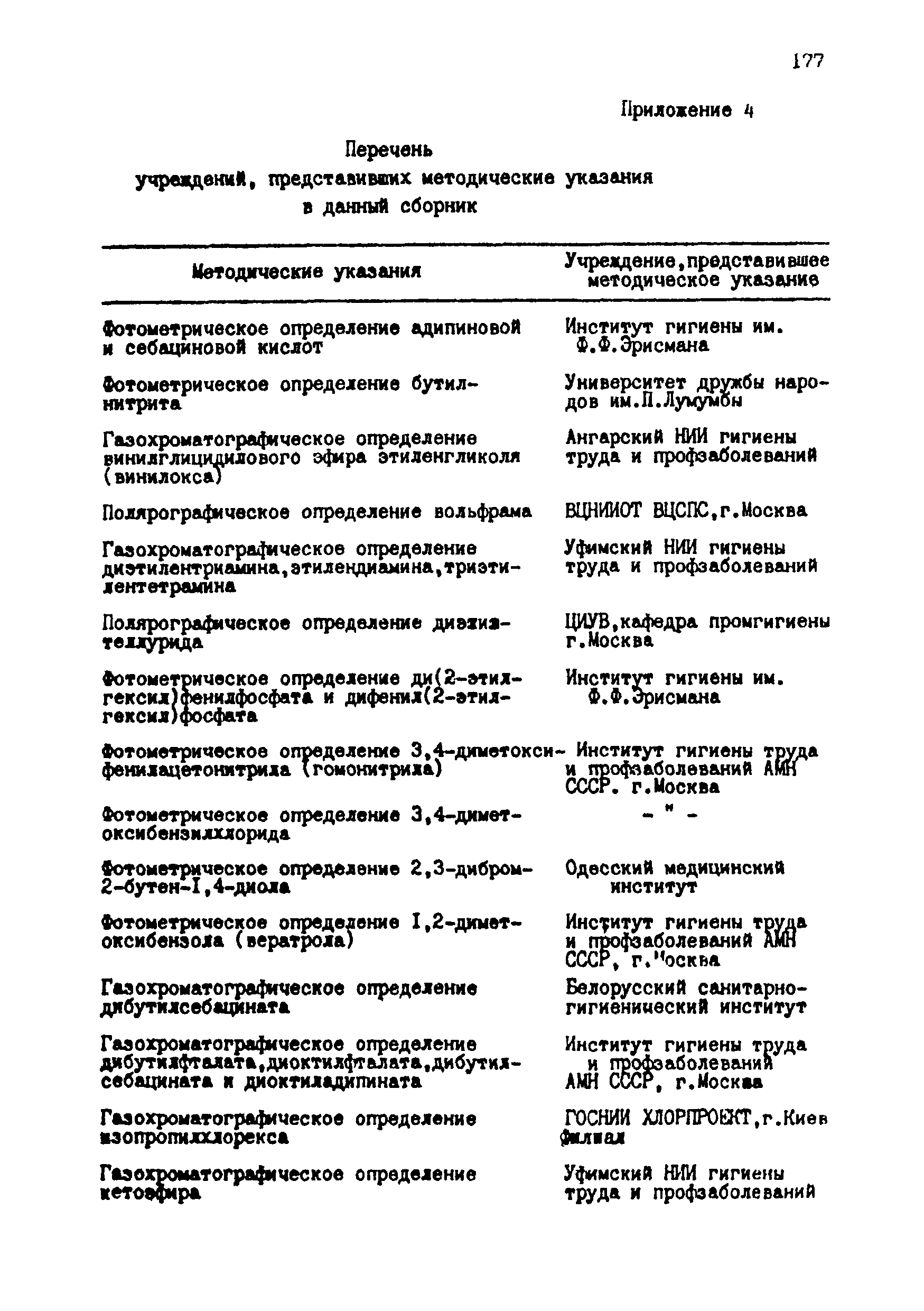 МУ 2889-83