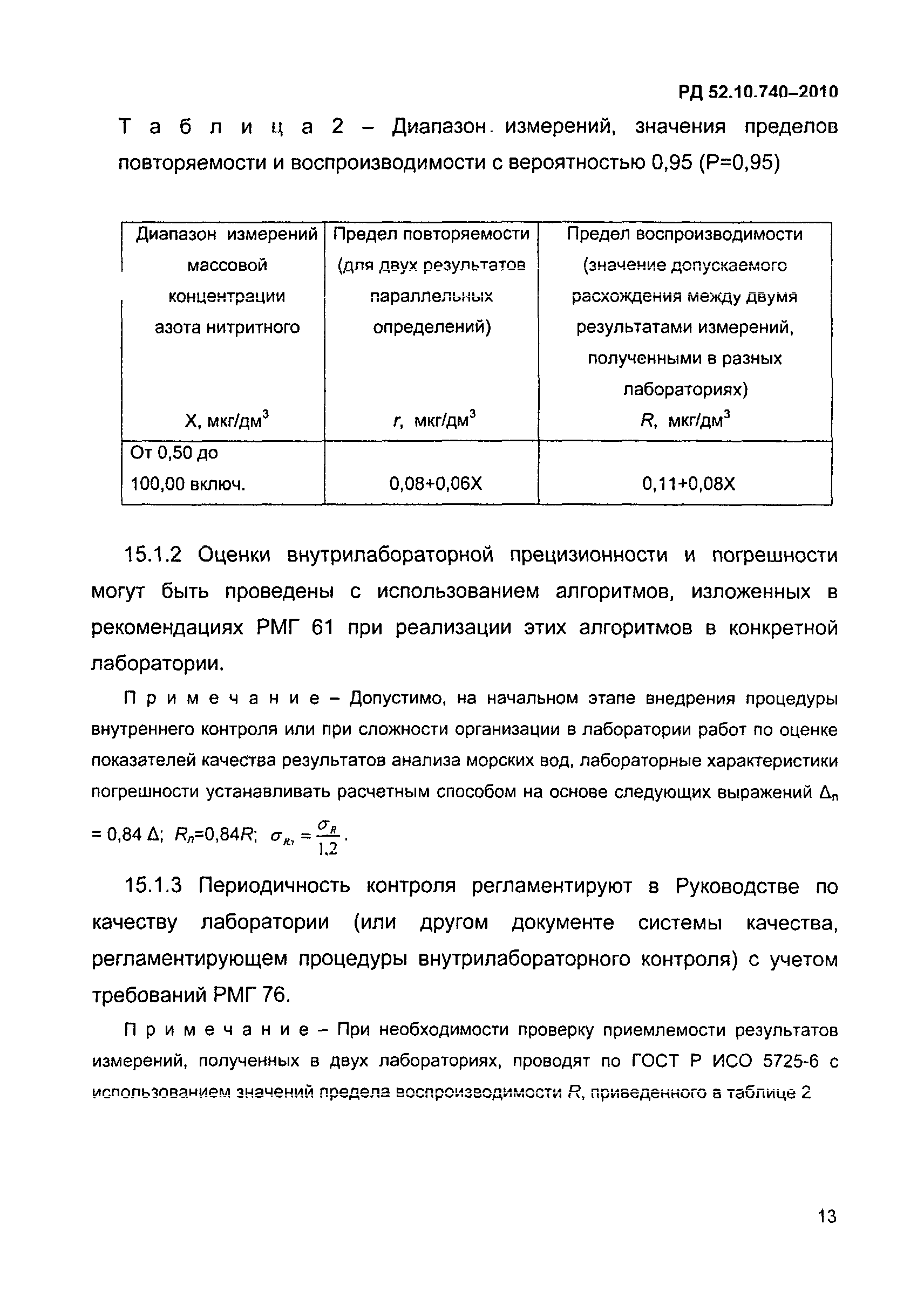 РД 52.10.740-2010